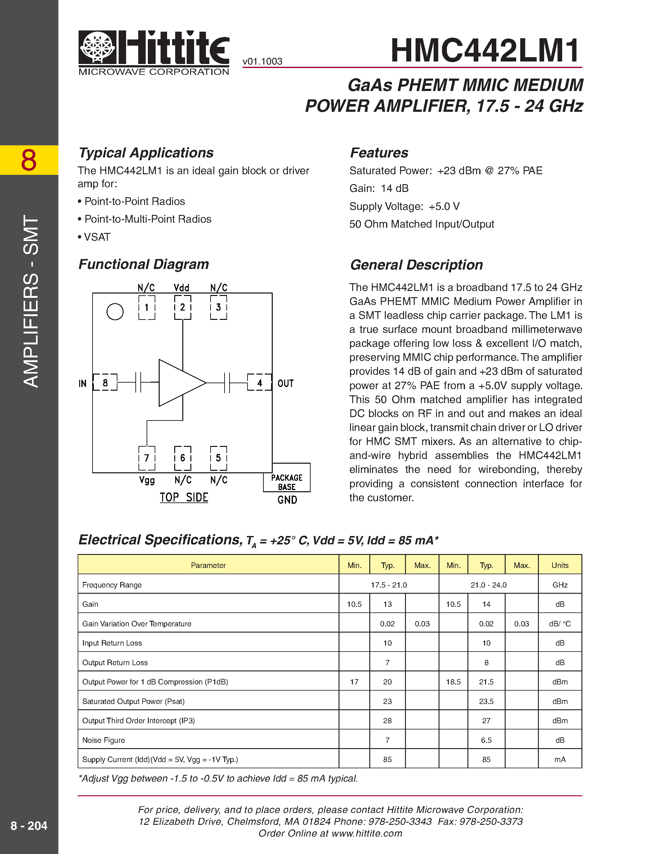 Datasheet HMC442LM1 page 1 Datasheet HMC442LM1 - GaAs PHEMT MMIC MEDIUM POWER AMPLIFIER/ 17.5 - 24 GHz page 1