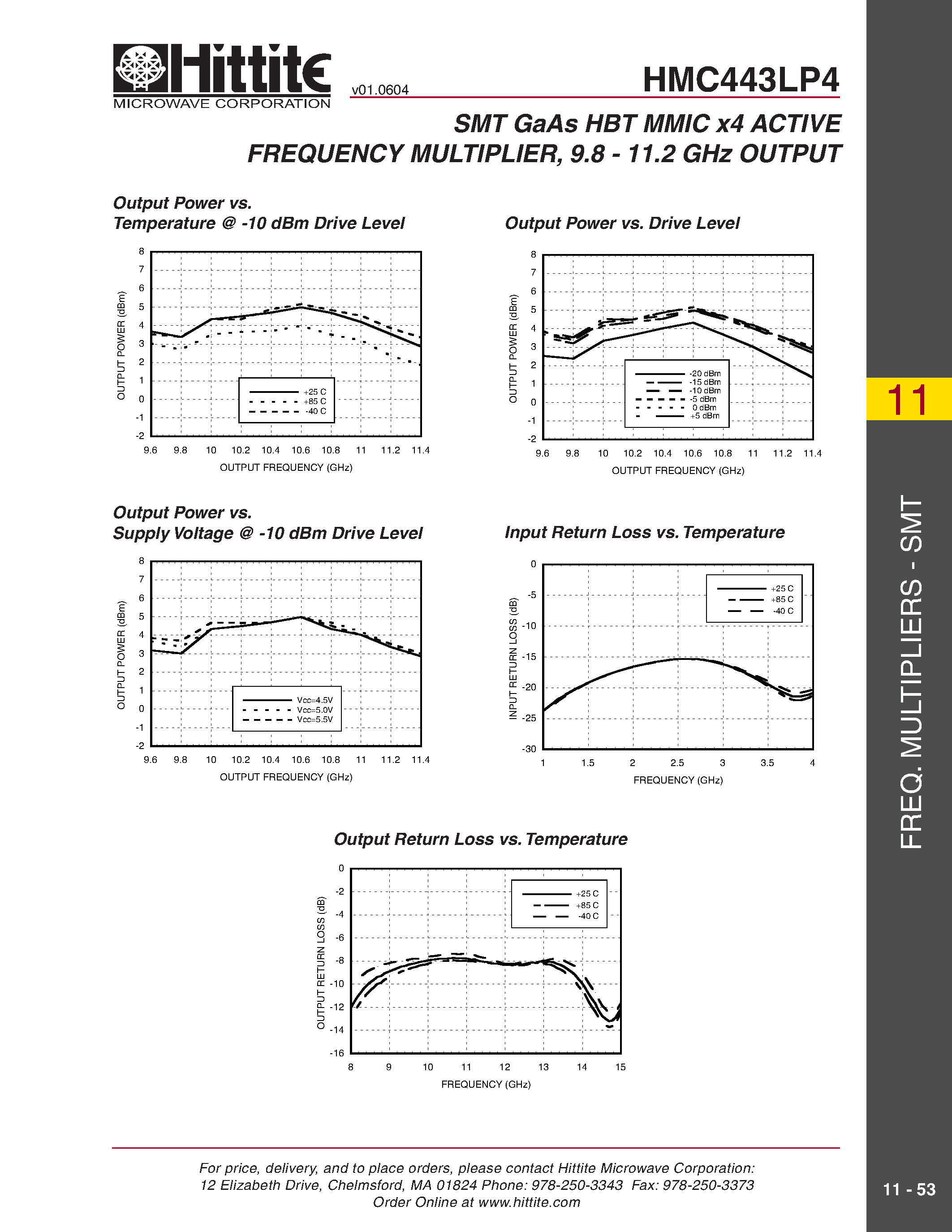 Даташит HMC443LP4 - SMT GaAs HBT MMIC x4 ACTIVE FREQUENCY MULTIPLIER/ 9.8 - 11.2 GHz OUTPUT страница 2