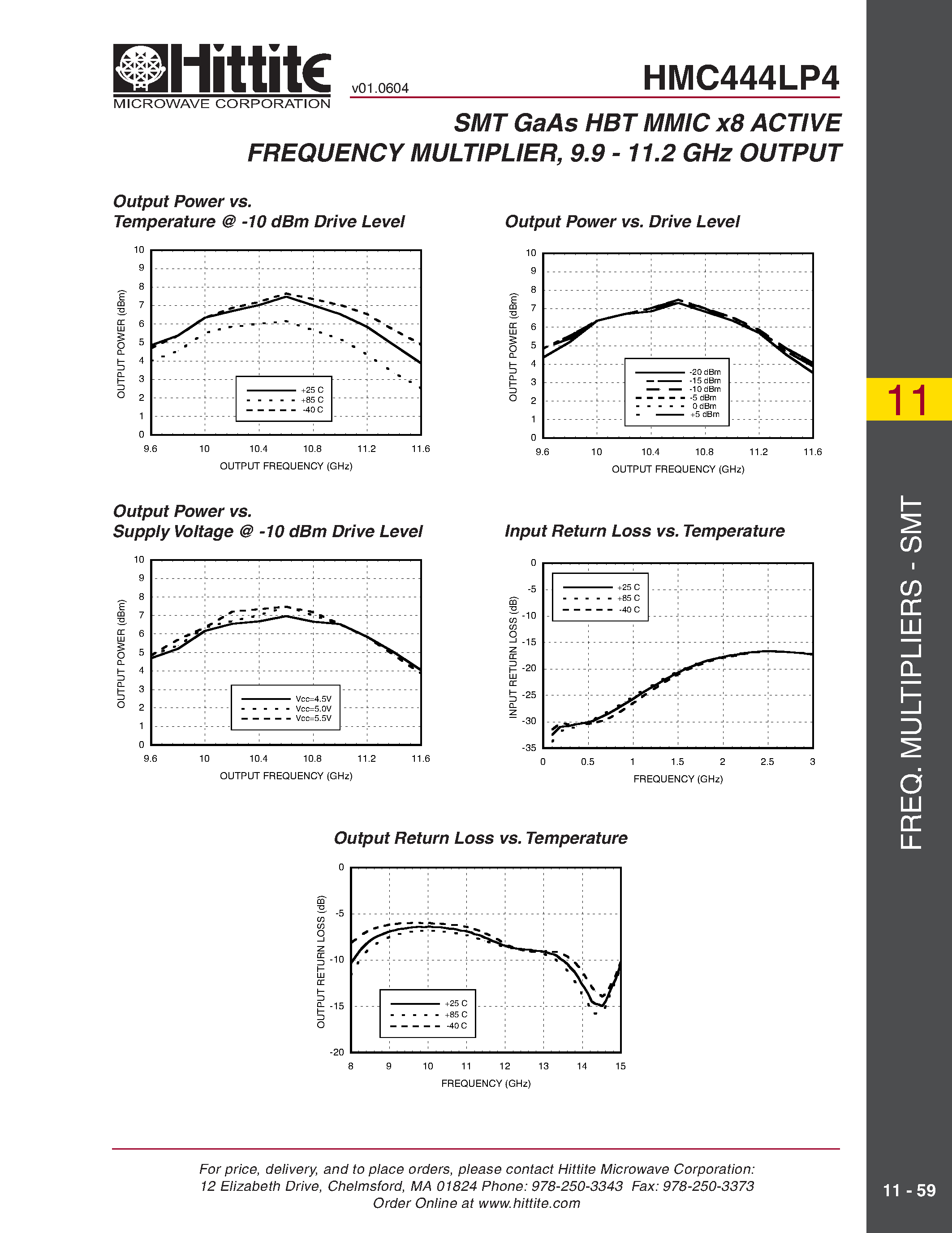 Даташит HMC444LP4 - SMT GaAs HBT MMIC x8 ACTIVE FREQUENCY MULTIPLIER/ 9.9 - 11.2 GHz OUTPUT страница 2