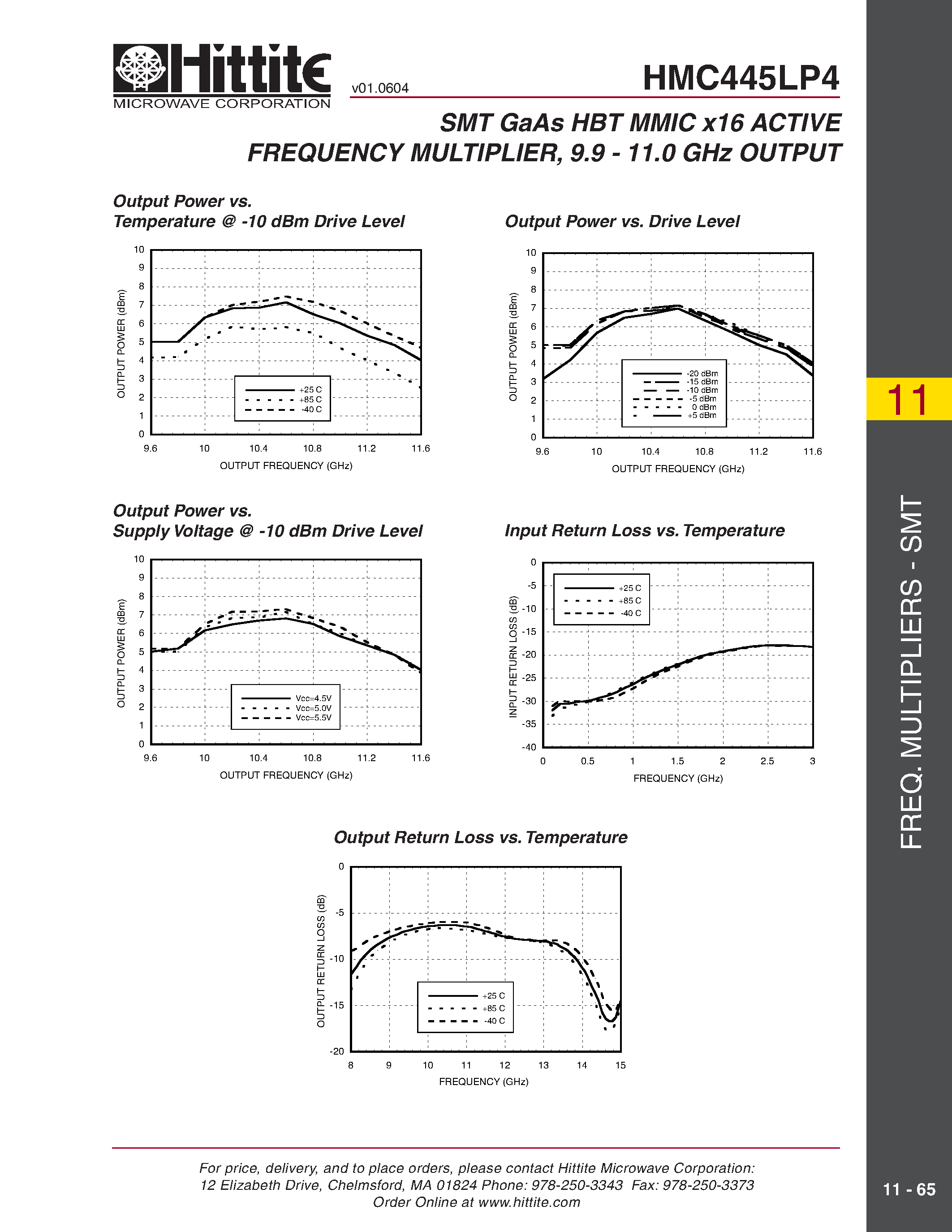 Даташит HMC445LP4 - SMT GaAs HBT MMIC x16 ACTIVE FREQUENCY MULTIPLIER/ 9.9 - 11.0 GHz OUTPUT страница 2