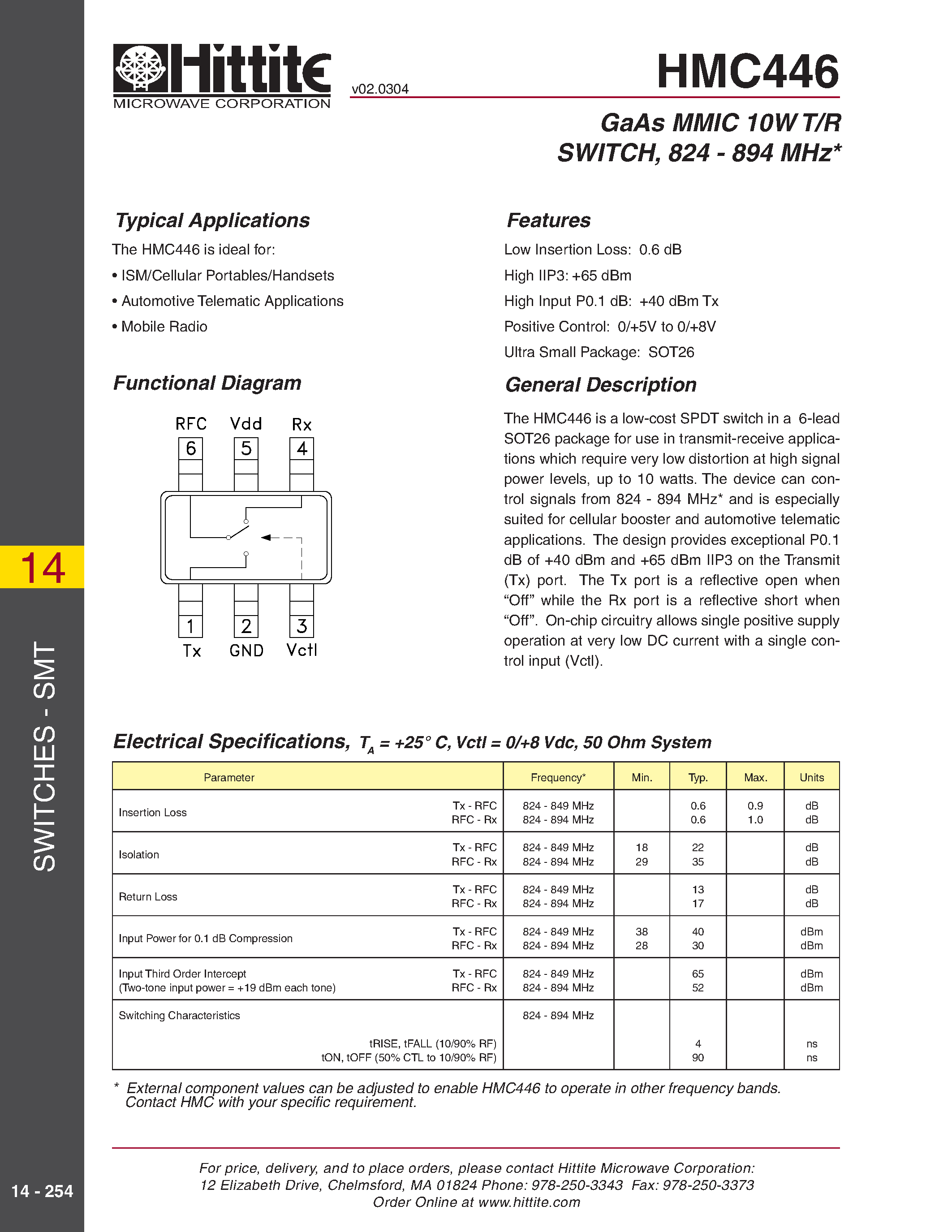 Datasheet HMC446 page 1 Datasheet HMC446 - GaAs MMIC 10W T/R SWITCH/ 824 - 894 MHz page 1