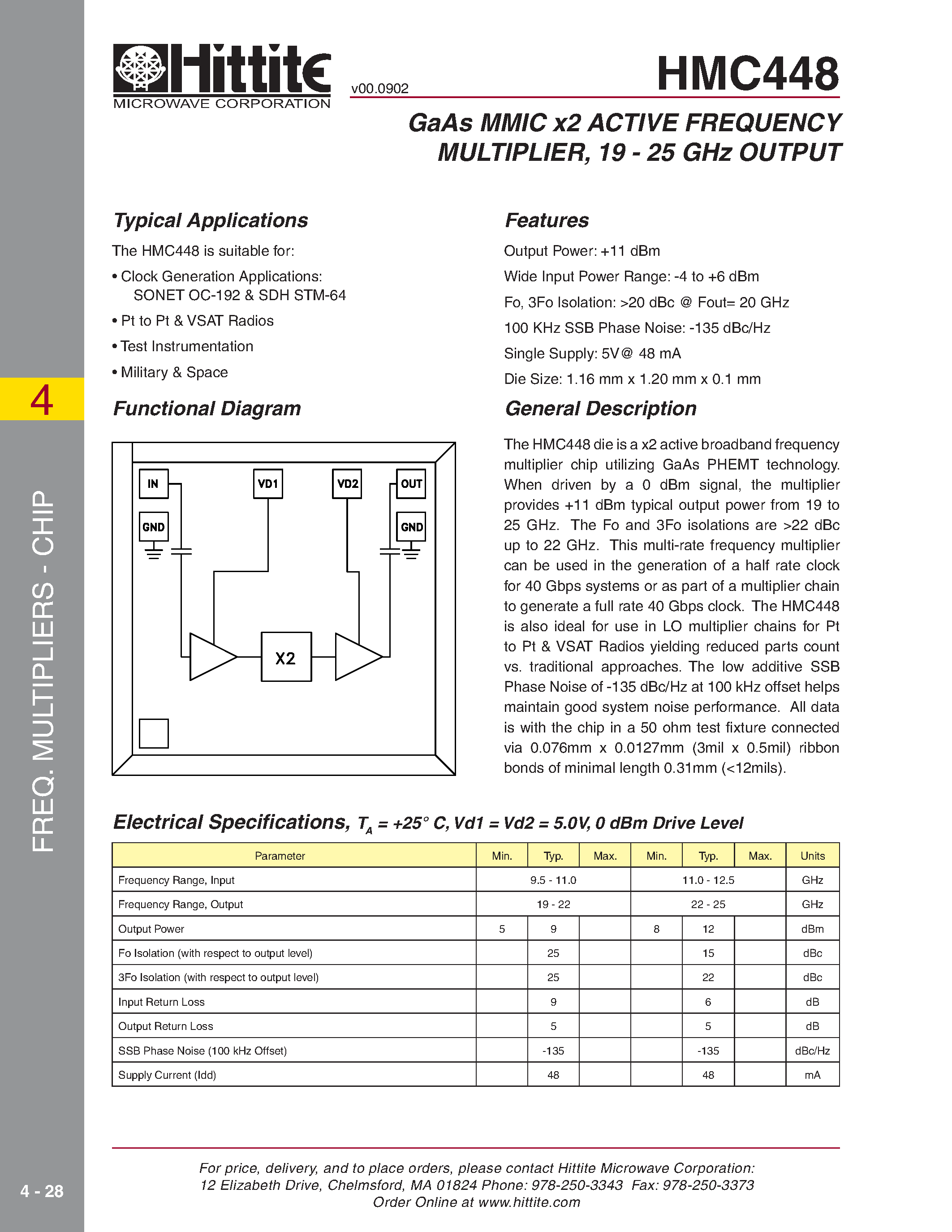 Даташит HMC448 - GaAs MMIC x2 ACTIVE FREQUENCY MULTIPLIER/ 19 - 25 GHz OUTPUT страница 1