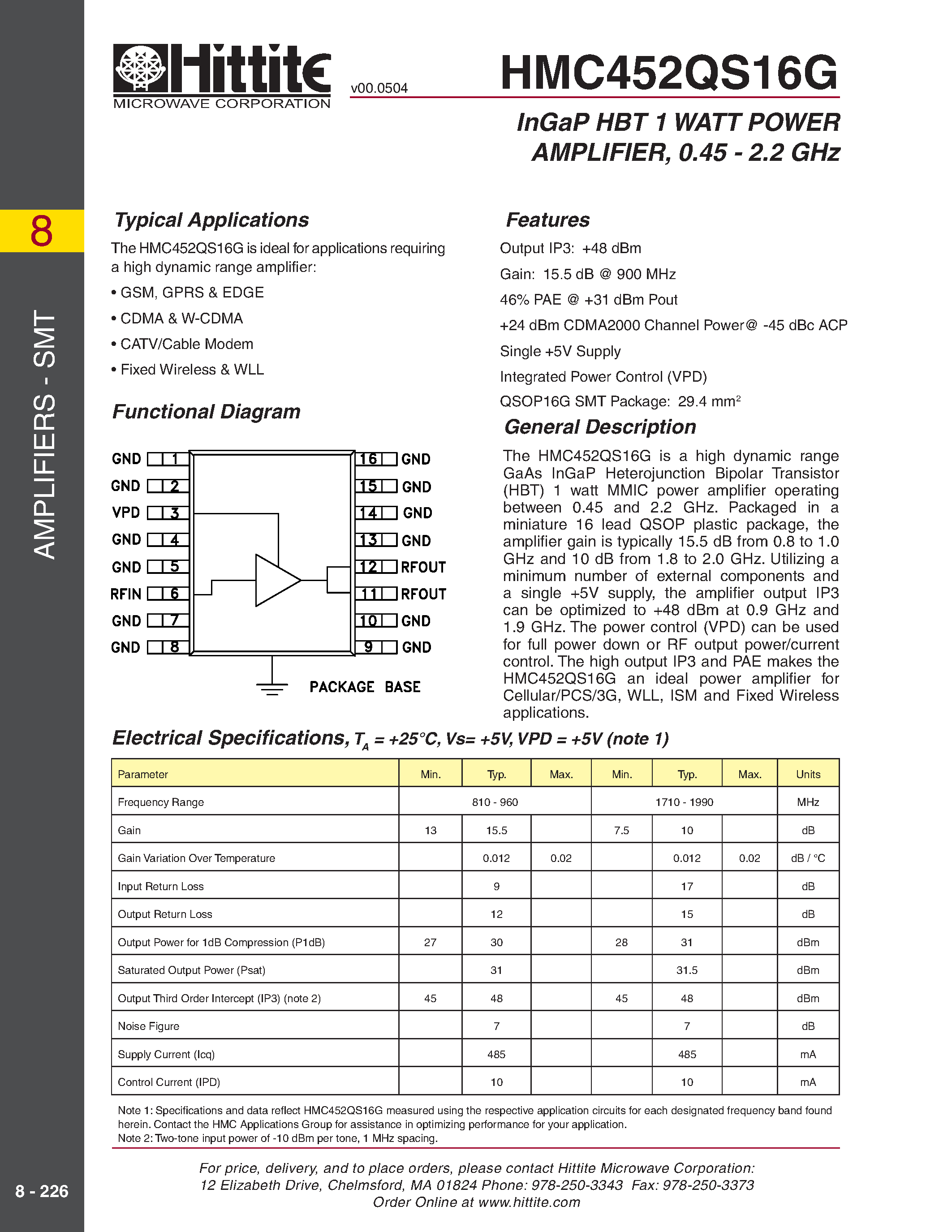 Datasheet HMC452QS16G - InGaP HBT 1 WATT POWER AMPLIFIER/ 0.45 - 2.2 GHz page 1