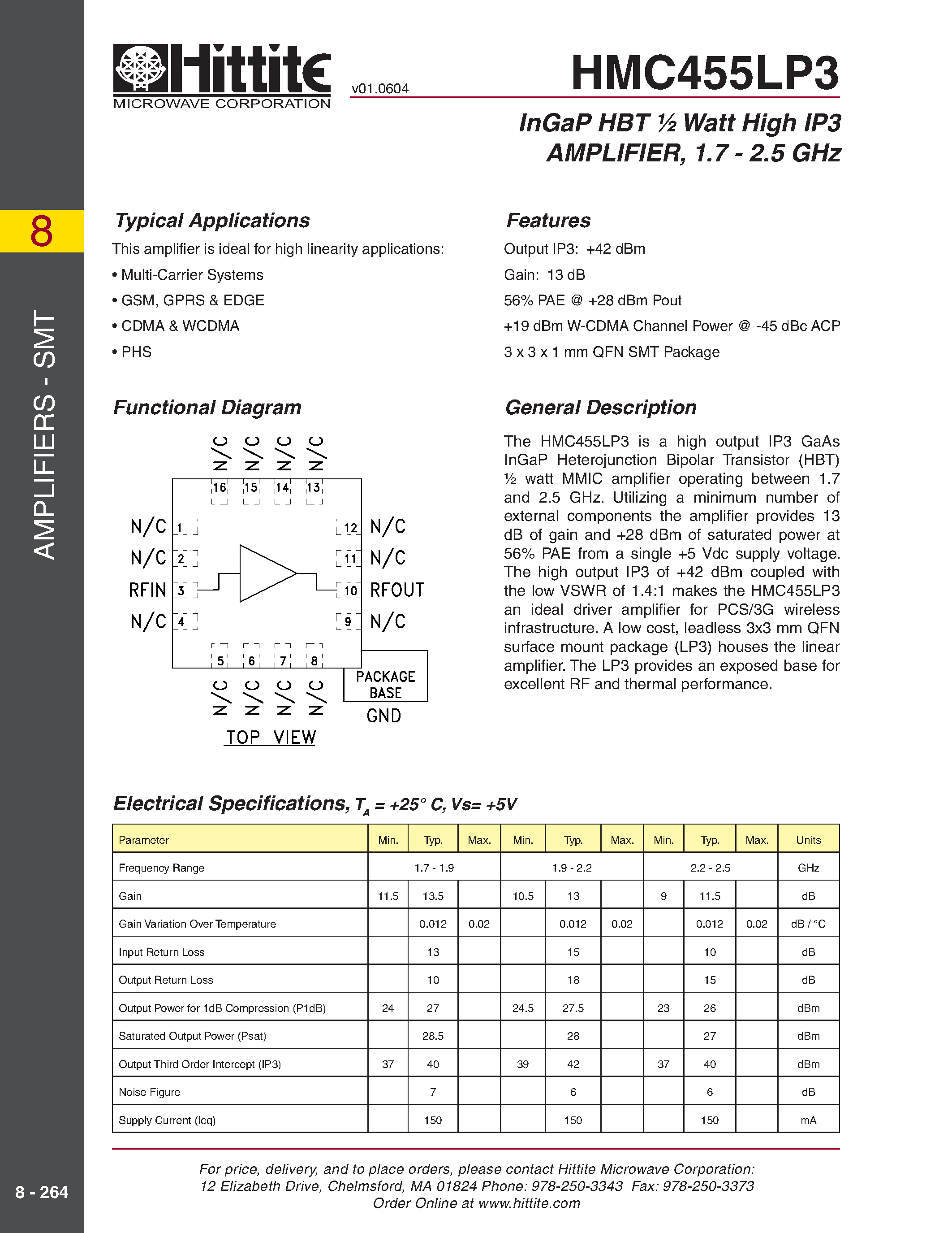 Datasheet HMC455LP3 page 1 Datasheet HMC455LP3 - InGaP HBT 1/2 Watt High IP3 AMPLIFIER/ 1.7 - 2.5 GHz page 1