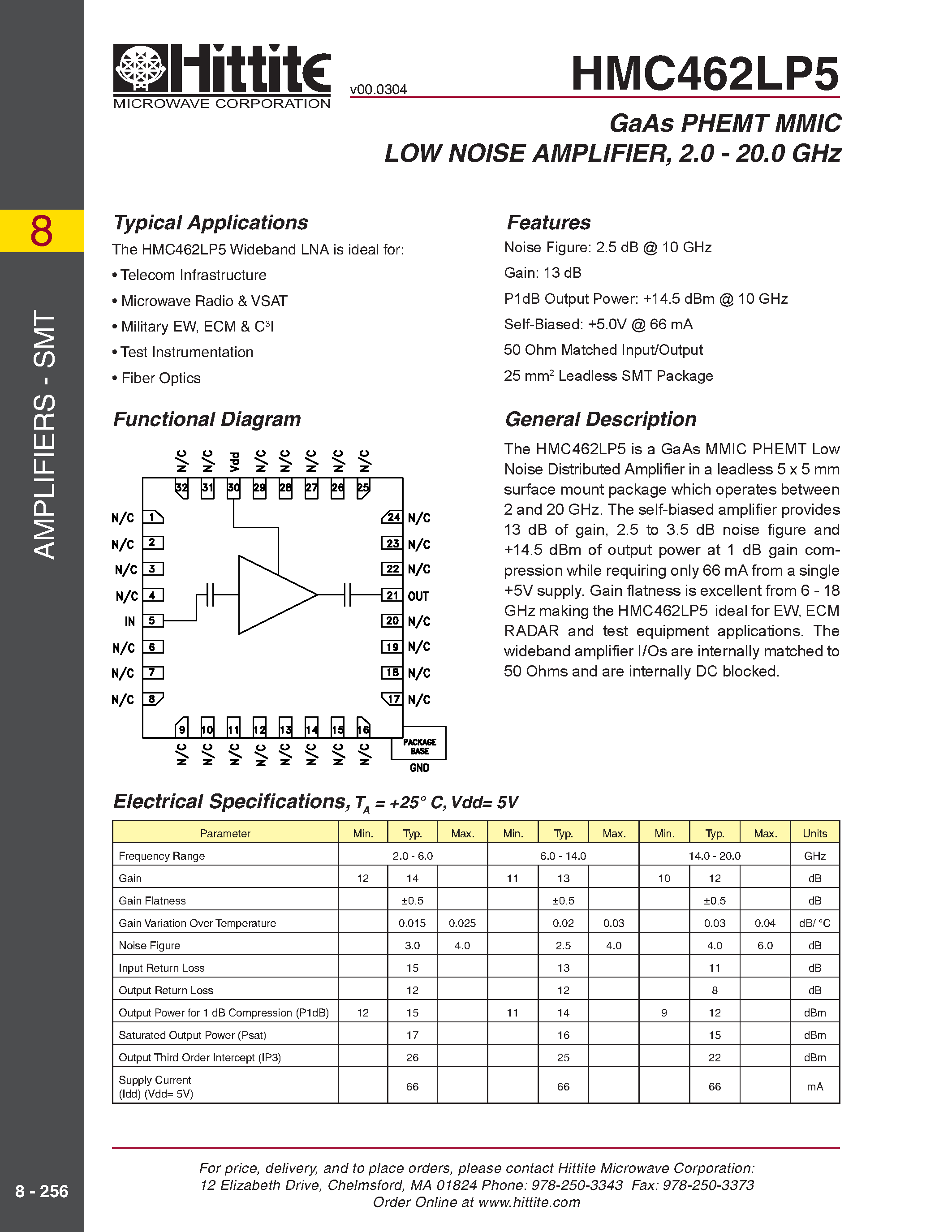 Datasheet HMC462LP5 page 1 Datasheet HMC462LP5 - GaAs PHEMT MMIC LOW NOISE AMPLIFIER/ 2.0 - 20.0 GHz page 1