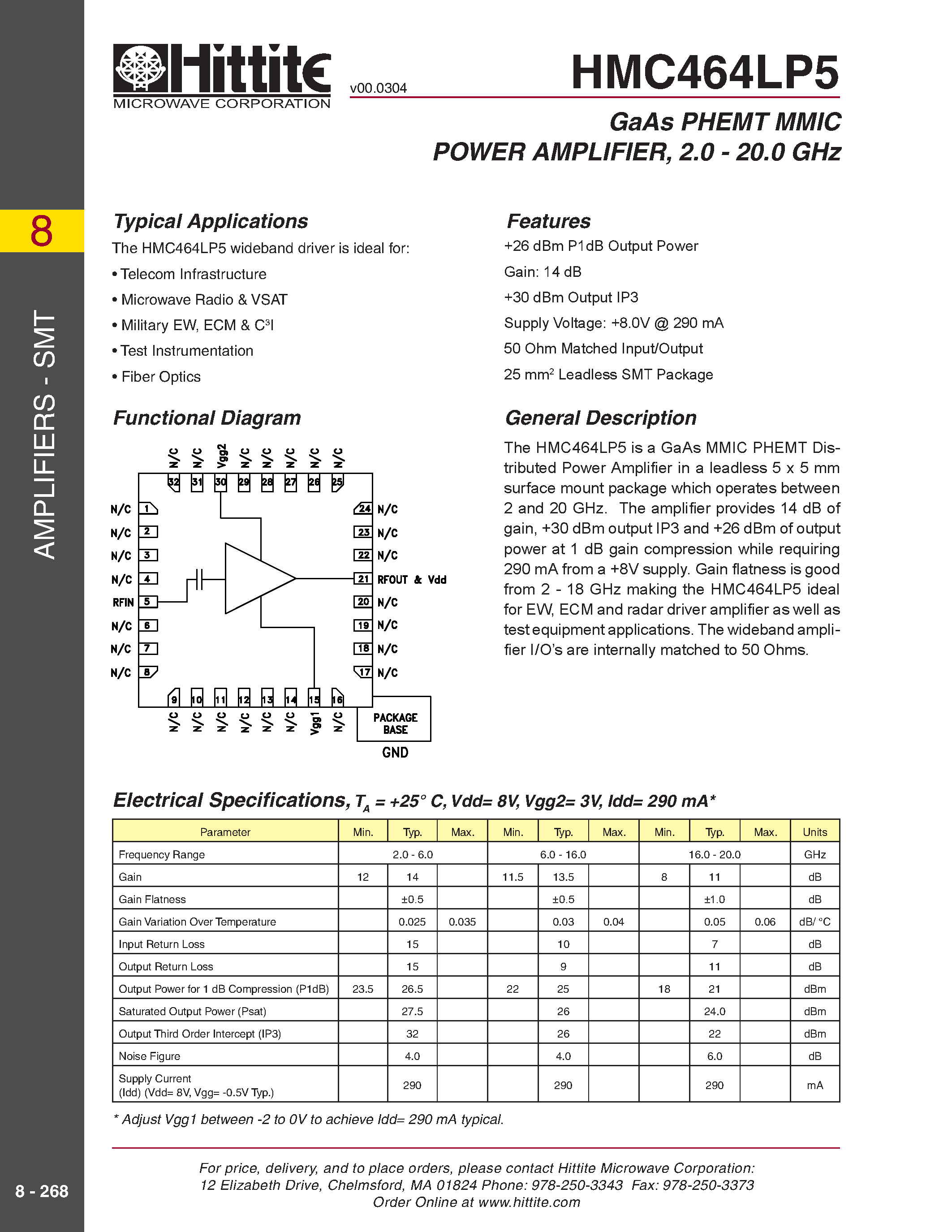 Datasheet HMC464LP5 - GaAs PHEMT MMIC POWER AMPLIFIER/ 2.0 - 20.0 GHz page 1