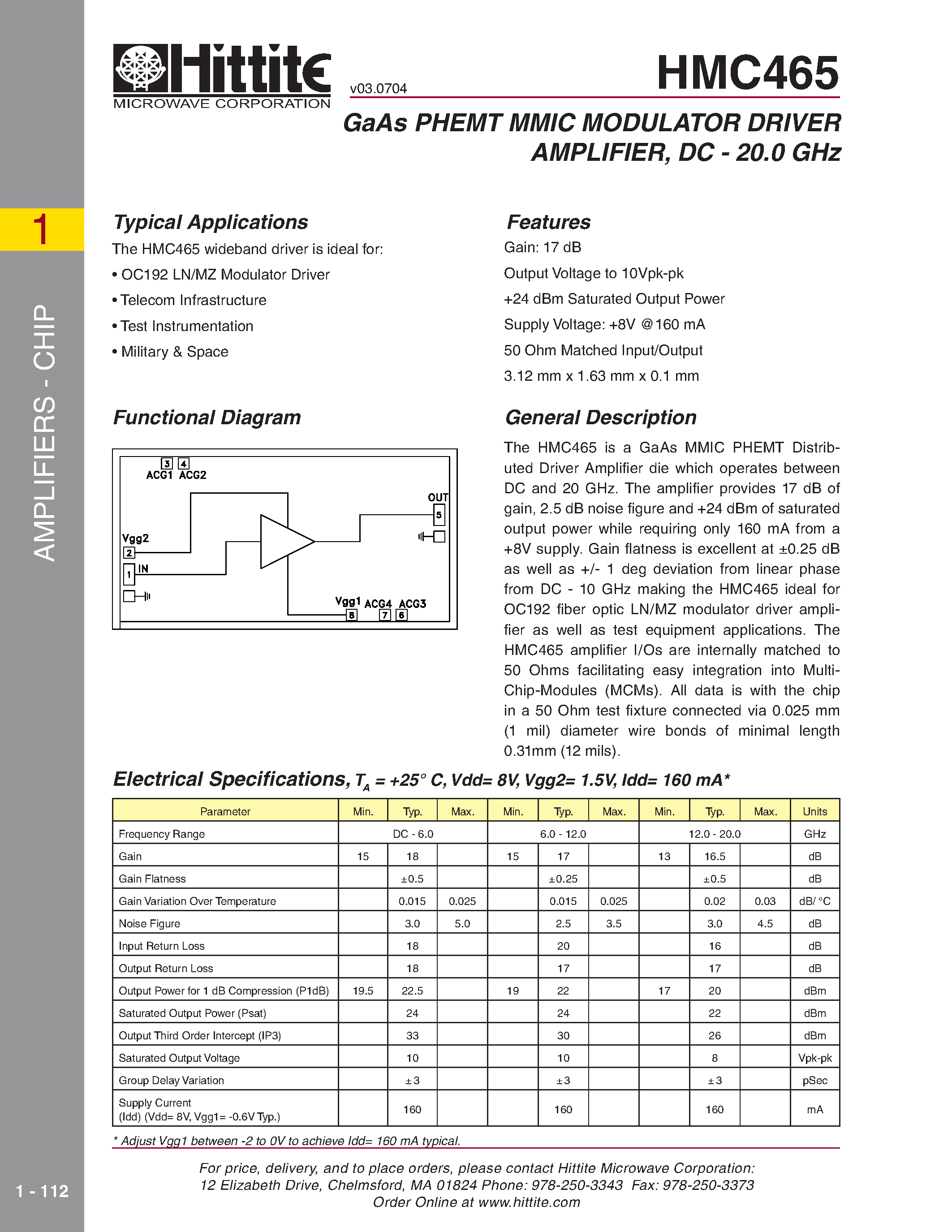 Datasheet HMC465 - GaAs PHEMT MMIC MODULATOR DRIVER AMPLIFIER/ DC - 20.0 GHz page 1