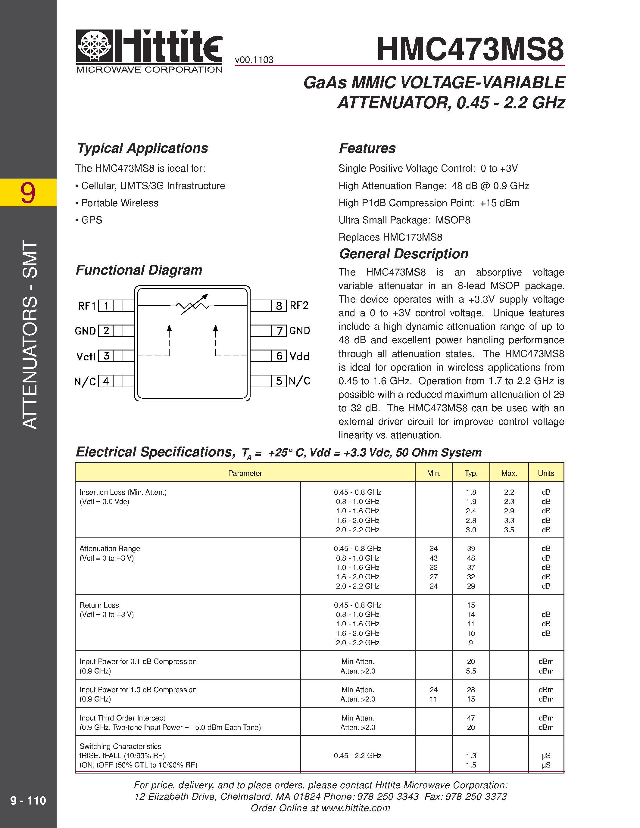 Datasheet HMC473MS8 - GaAs MMIC VOLTAGE-VARIABLE ATTENUATOR/ 0.45 - 2.2 GHz page 1