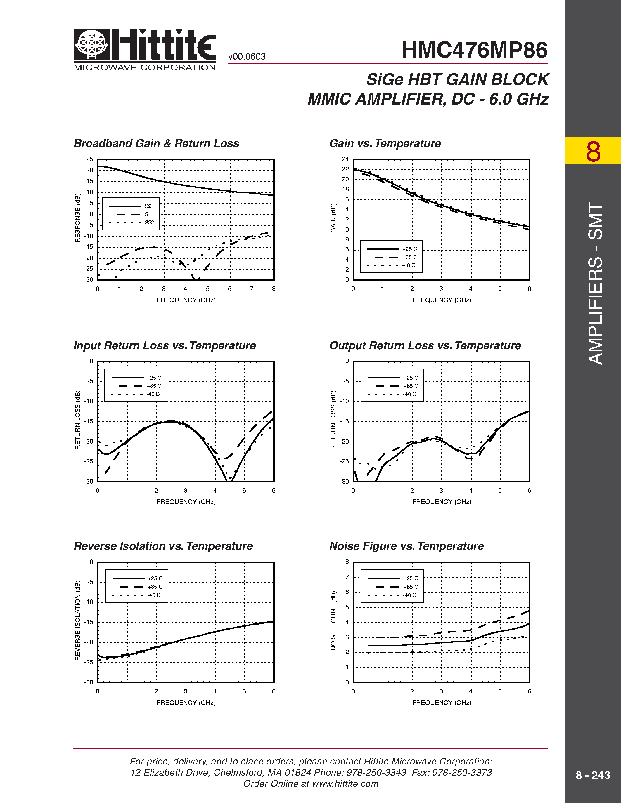 Datasheet HMC476MP86 page 2 Datasheet HMC476MP86 - SiGe HBT GAIN BLOCK MMIC AMPLIFIER/ DC - 6.0 GHz page 2