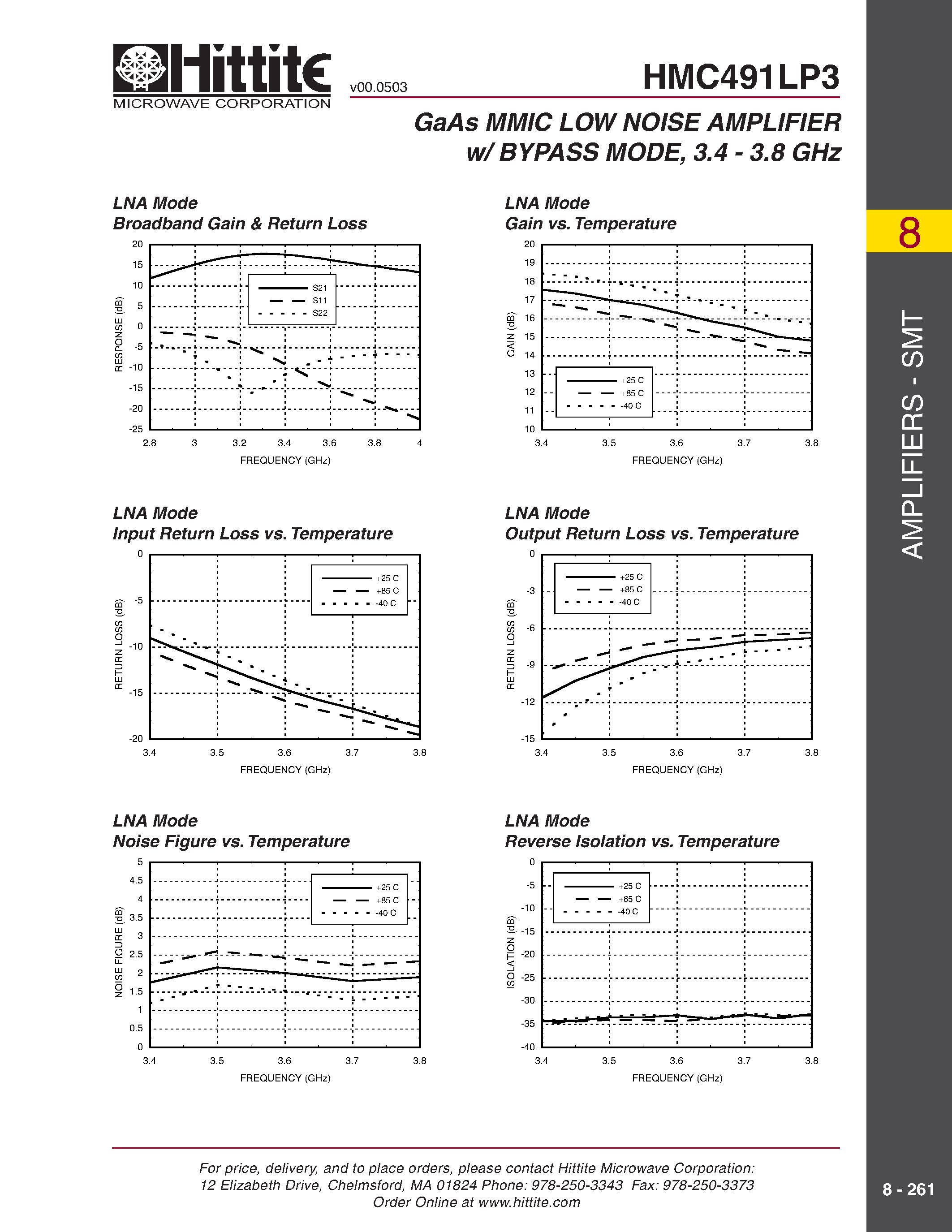 Даташит HMC491LP3 - GaAs MMIC LOW NOISE AMPLIFIER w/ BYPASS MODE/ 3.4 - 3.8 GHz страница 2