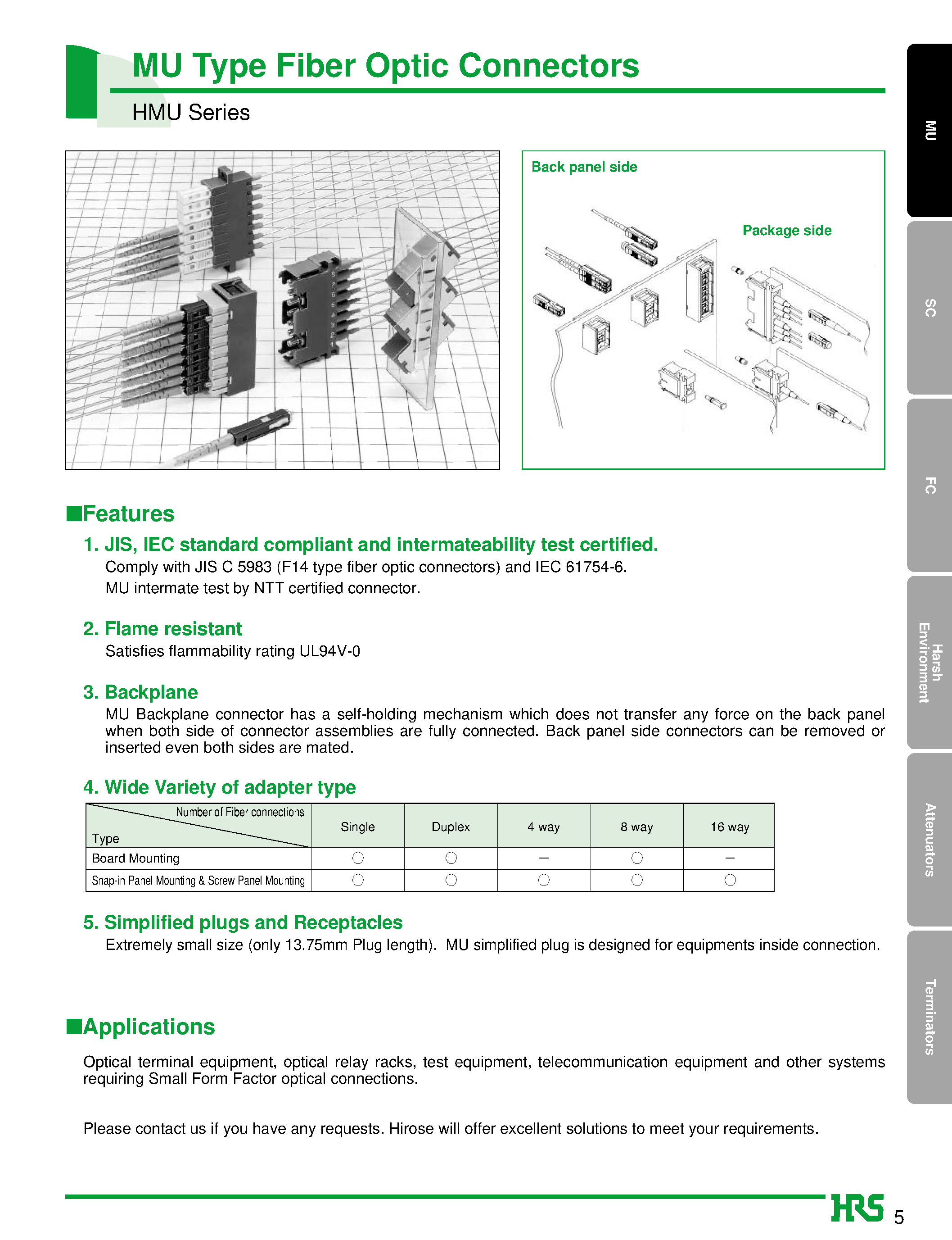 Даташит HMUA-SR-B1 - MU Type Fiber Optic Connectors страница 1