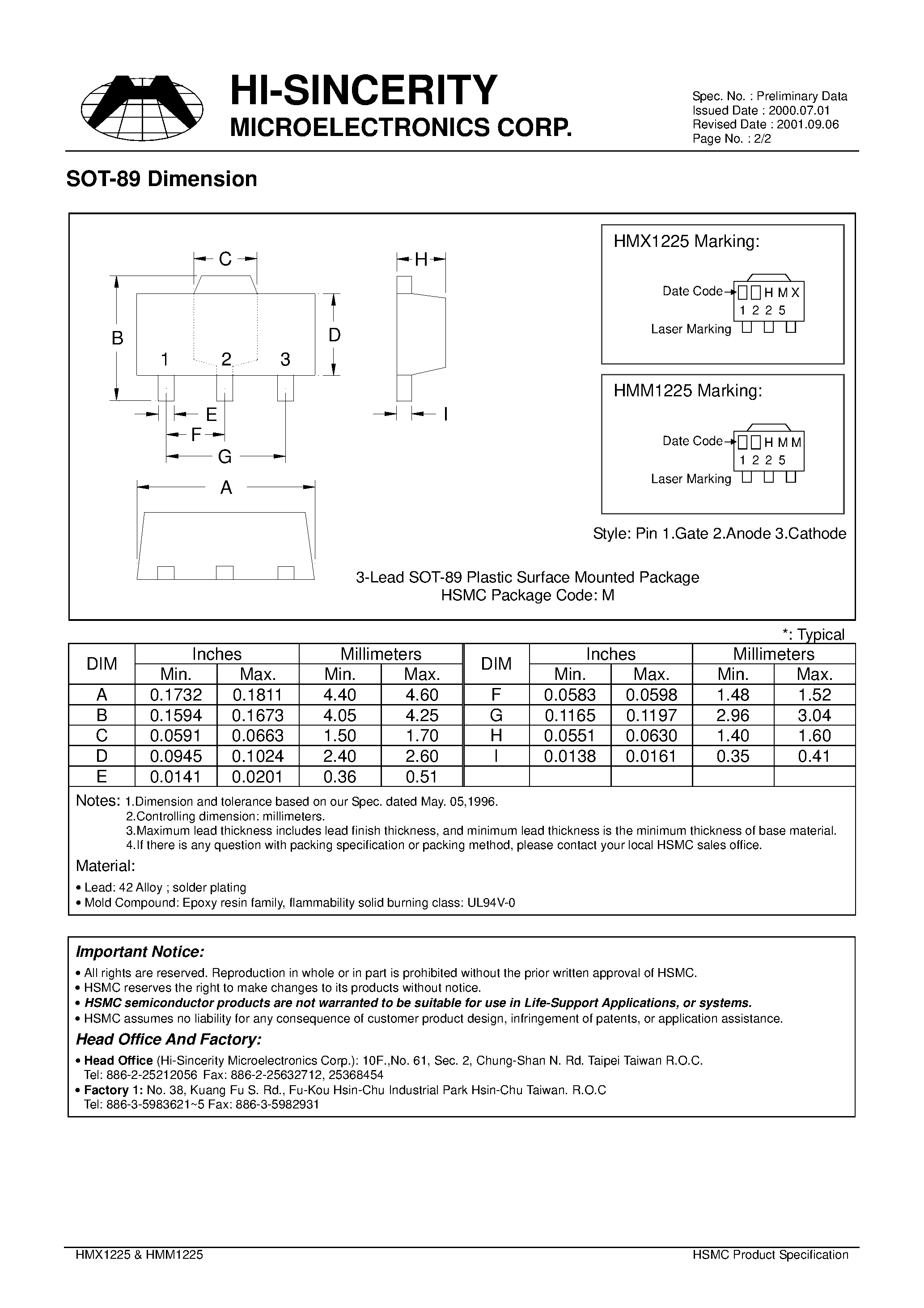 Datasheet HMX1225 page 2 Datasheet HMX1225 - 0.8A 300/380 VOLTAGE SCRS IGT<200uA page 2