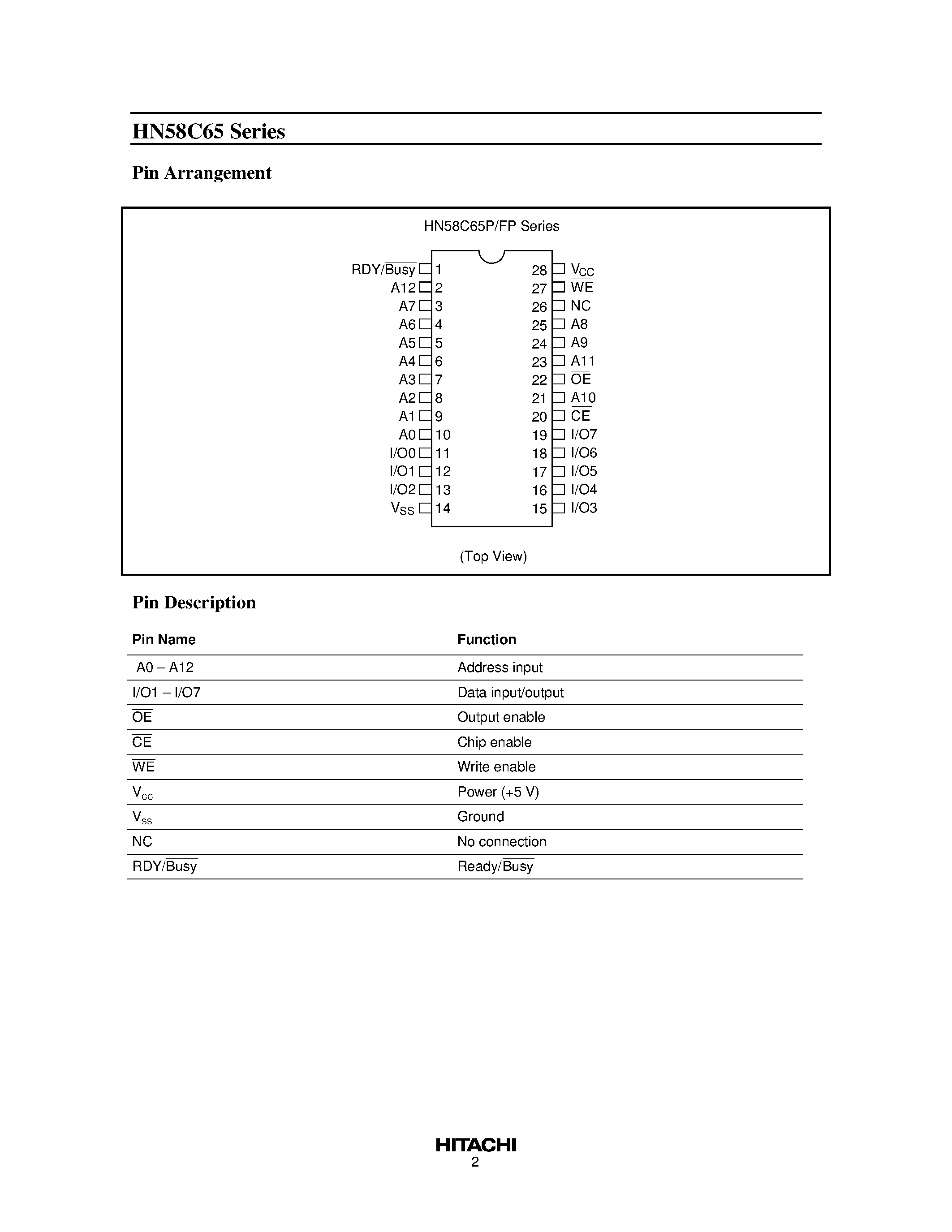 Даташит на микросхему HN58C65FP-25 страница 2 Даташит HN58C65FP-25 - 8192-word X 8-bit Electrically Erasable and Programmable CMOS ROM страница 2