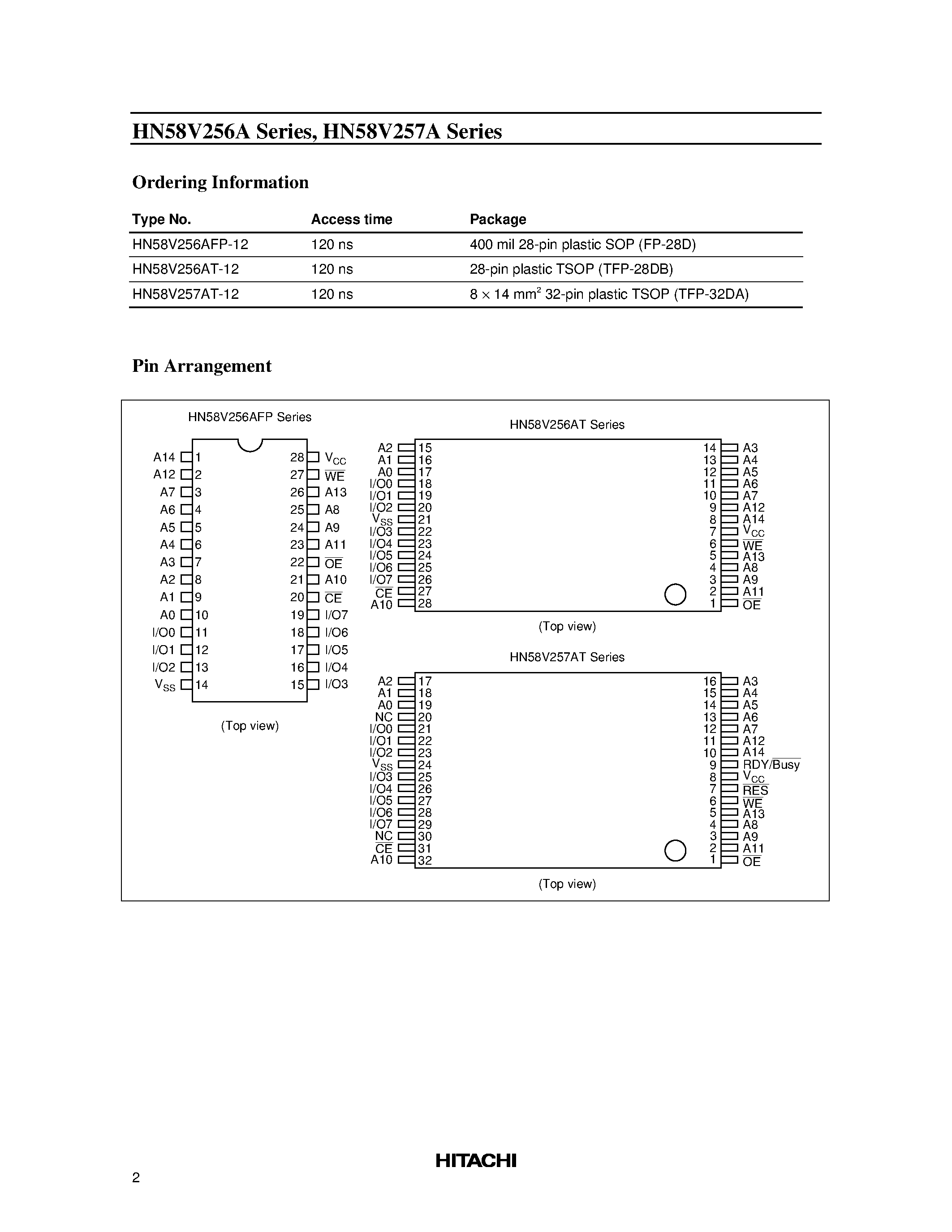 Даташит на микросхему HN58V256A страница 2 Даташит HN58V256A - 256k EEPROM (32-kword x 8-bit) Ready/Busy and RES function (HN58V257A) страница 2