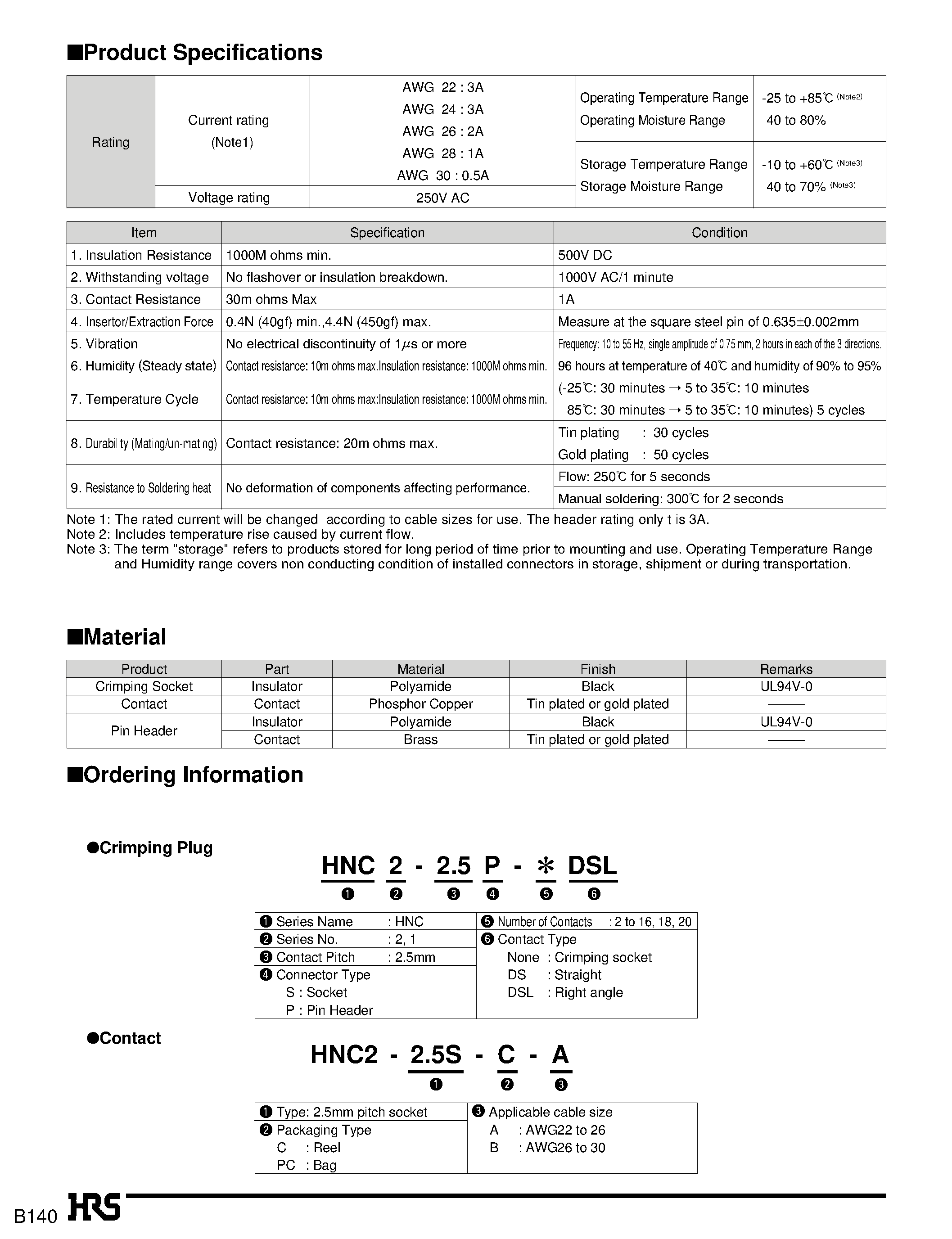 Datasheet HNC2-2.5P-15DSL - 2.5mm Pitch Connector for Discrete Wire Connection page 2