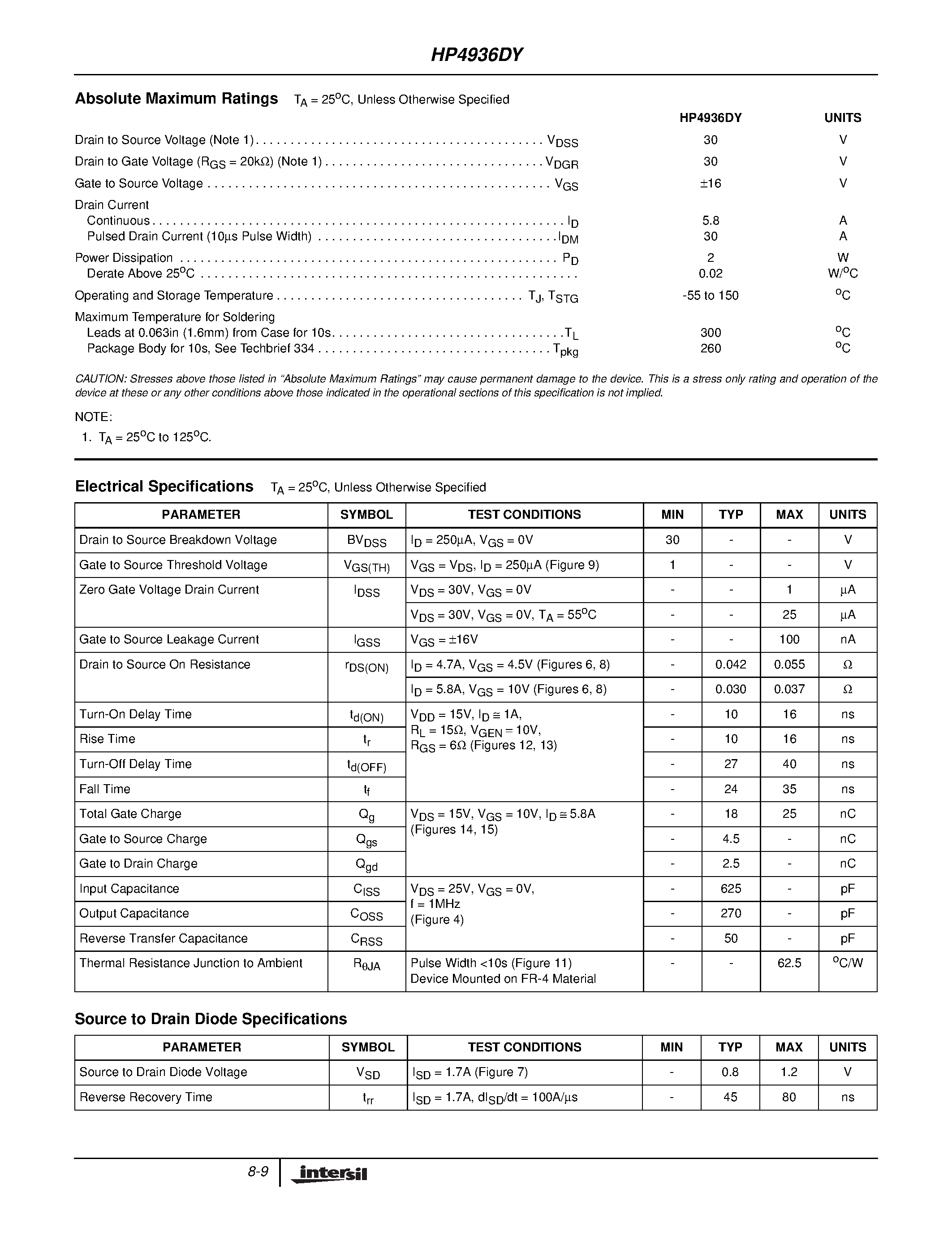 Datasheet HP4936DY - 5.8A/ 30V/ 0.037 Ohm/ Dual N-Channel/ Logic Level Power MOSFET page 2