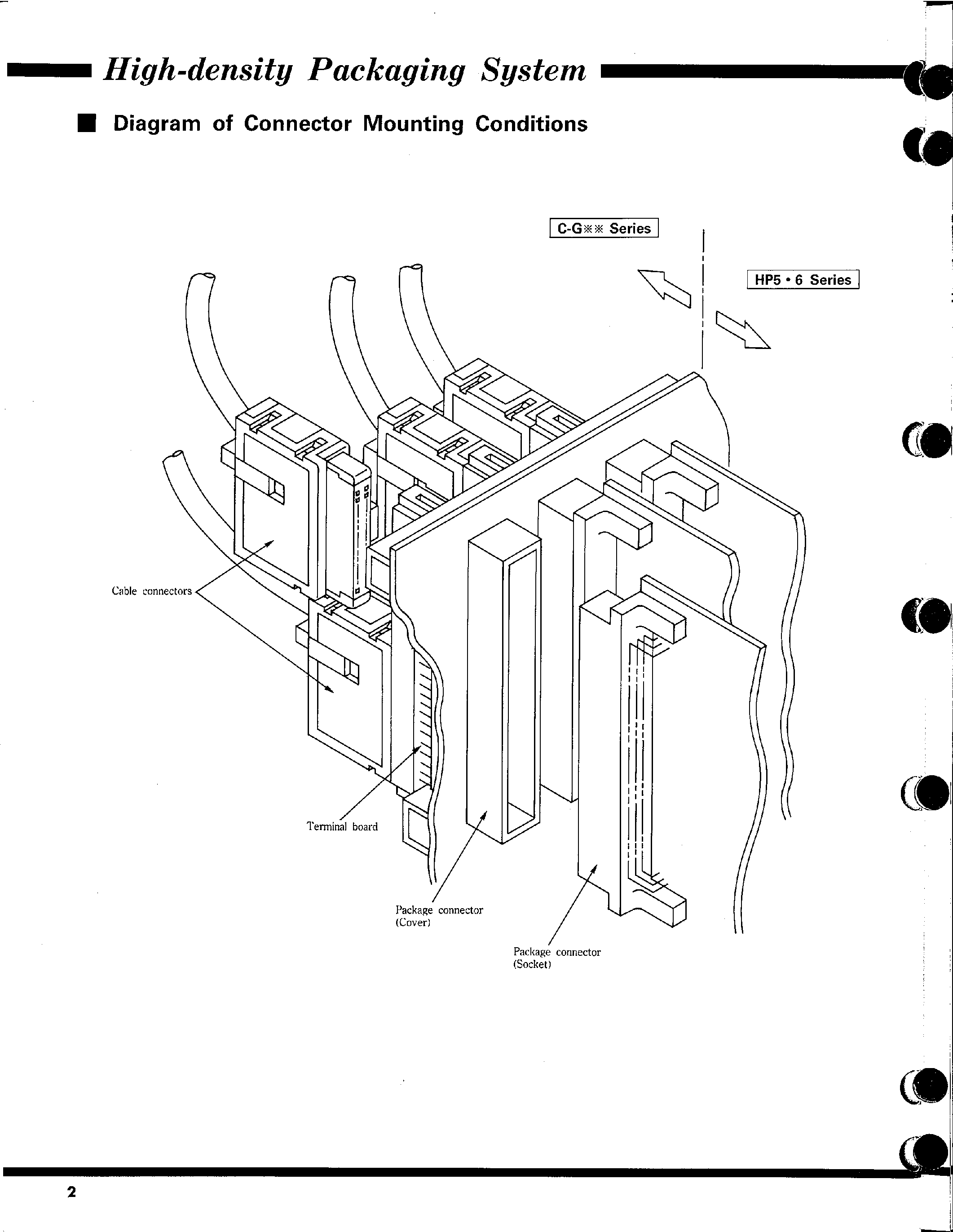 Даташит HP5-189P-1.27W - High-density Packaging System страница 2