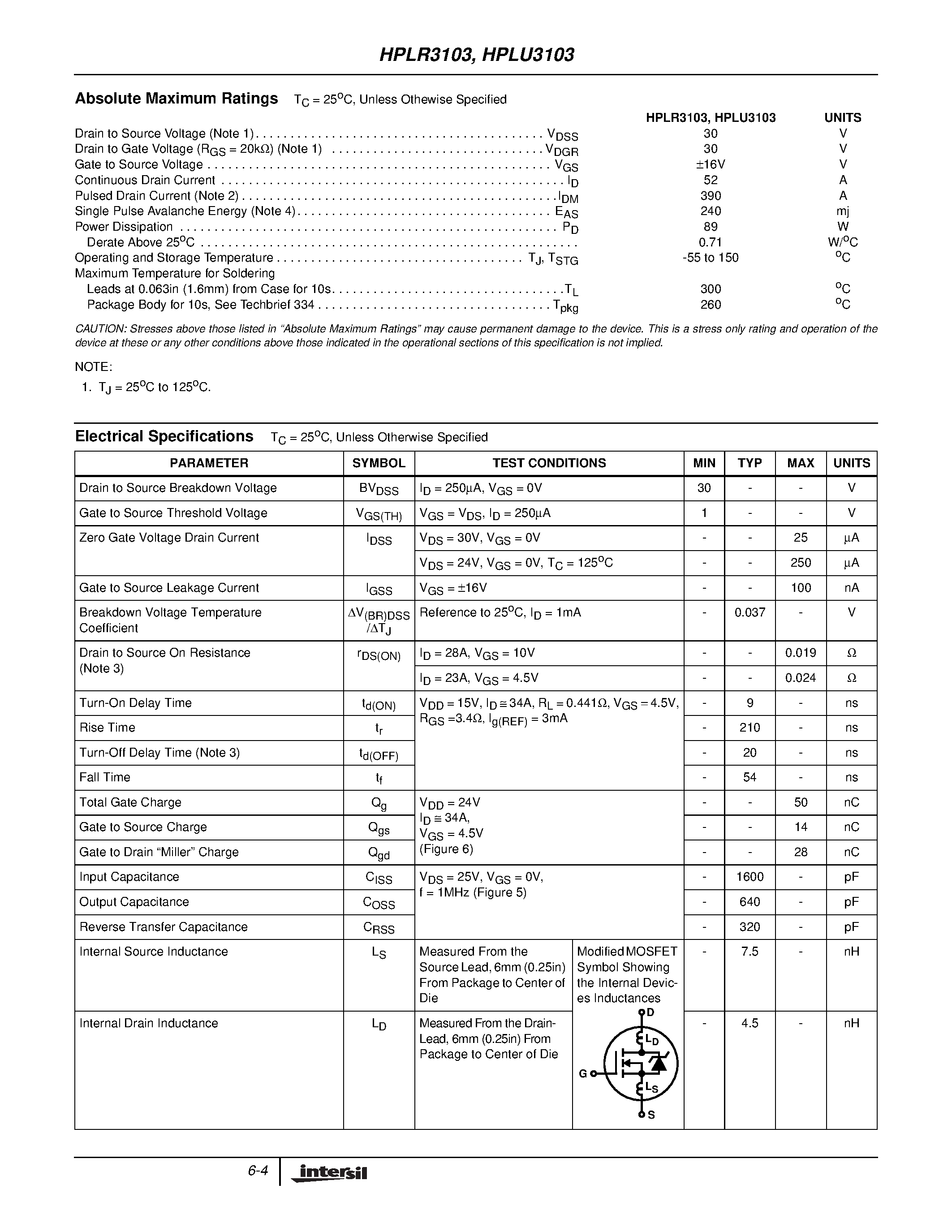 Datasheet HPLU3103 - 52A/ 30V/ 0.019 Ohm/ N-Channel Logic Level/ Power MOSFETs page 2