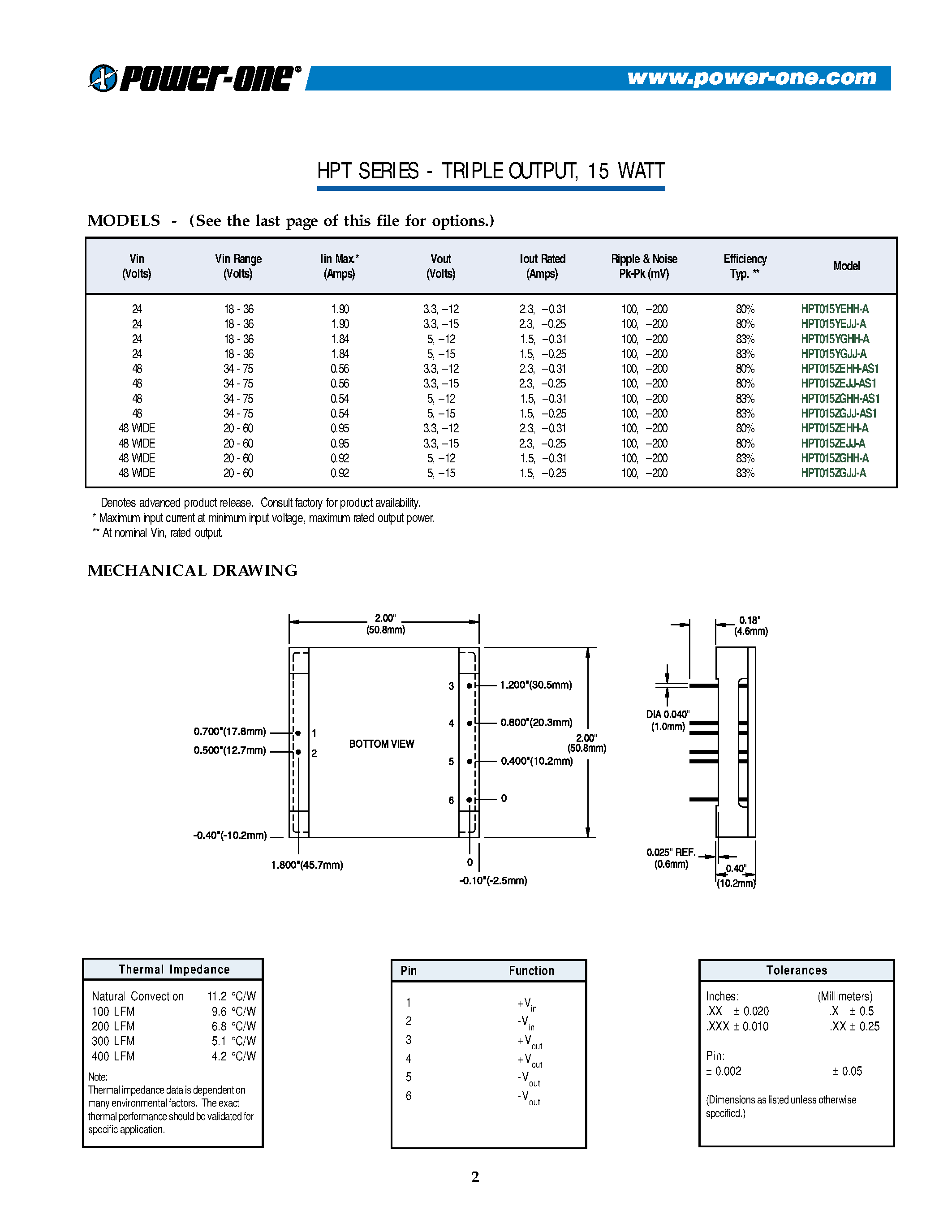 Datasheet HPT015ZEHH-A page 2 Datasheet HPT015ZEHH-A - HPT SERIES - TRIPLE OUTPUT/ 15 WATT page 2