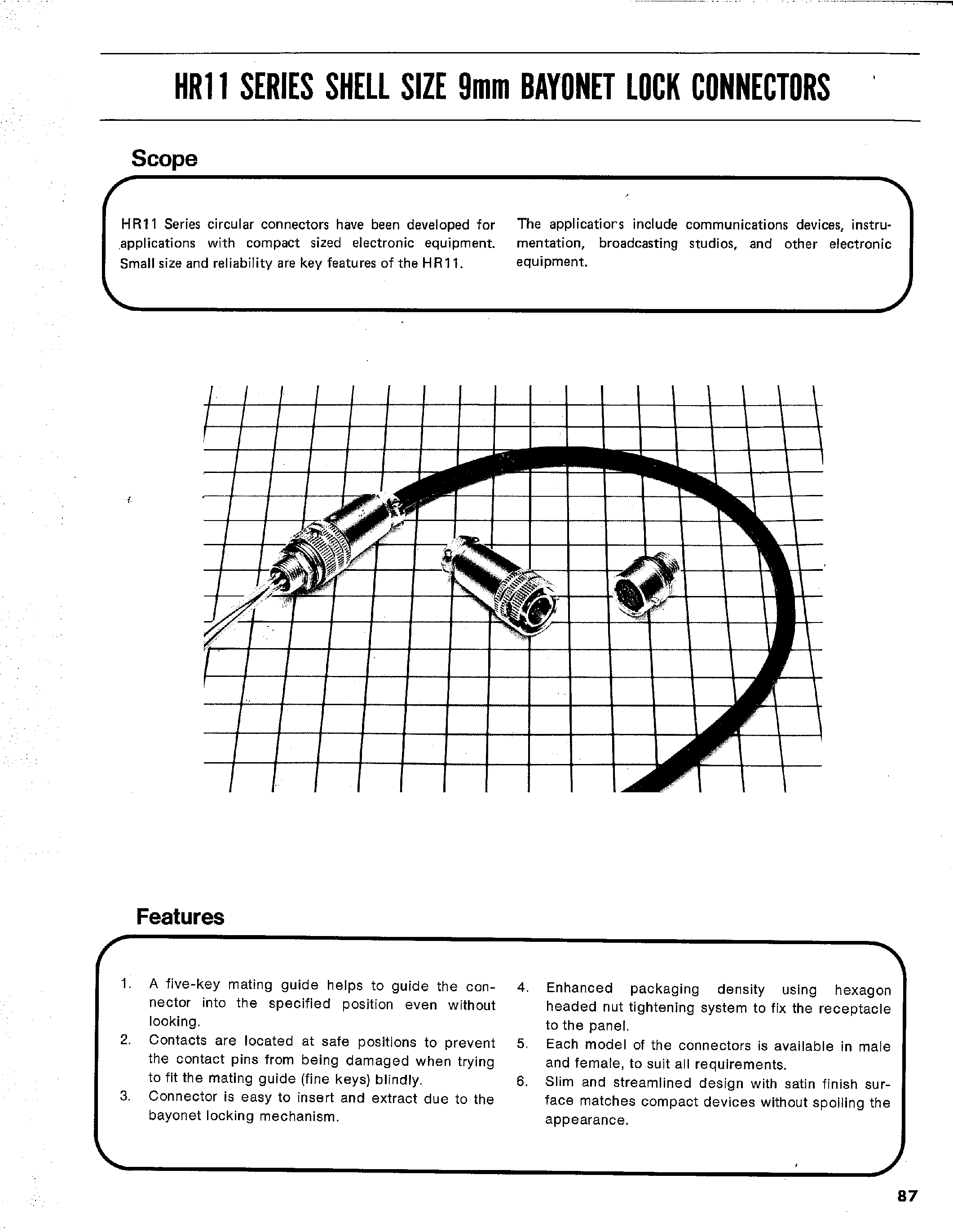 Даташит HR11-9BRD-6P - HR11 SERIES SHELL SIZE 9mm BAYONET LOCK CONNECTORS страница 1