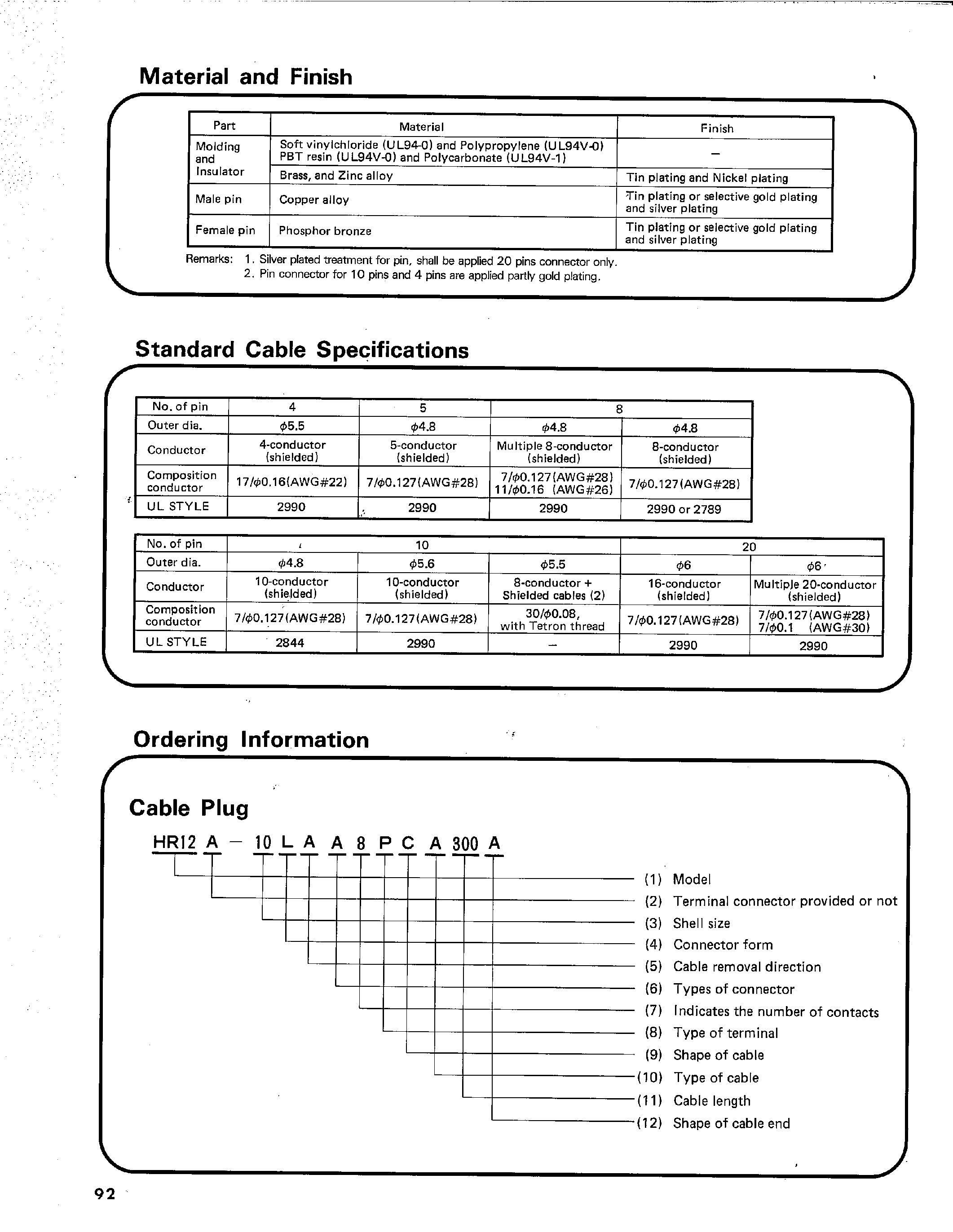 Даташит HR12-10RA-8PC - HR12 SERIES MINIATURE CIRCULAR DIN TYPE CONNECTOR страница 2