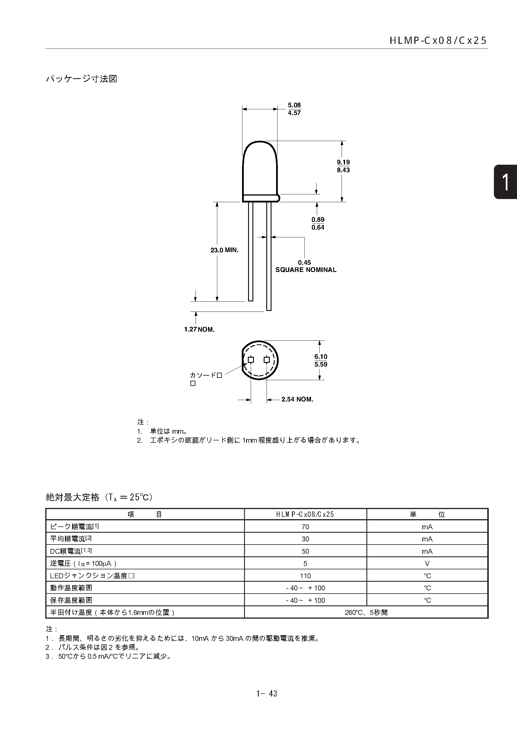 Datasheet HLMP-C025-P0000 page 2 Datasheet HLMP-C025-P0000 - AlInGaP LED LAMP page 2