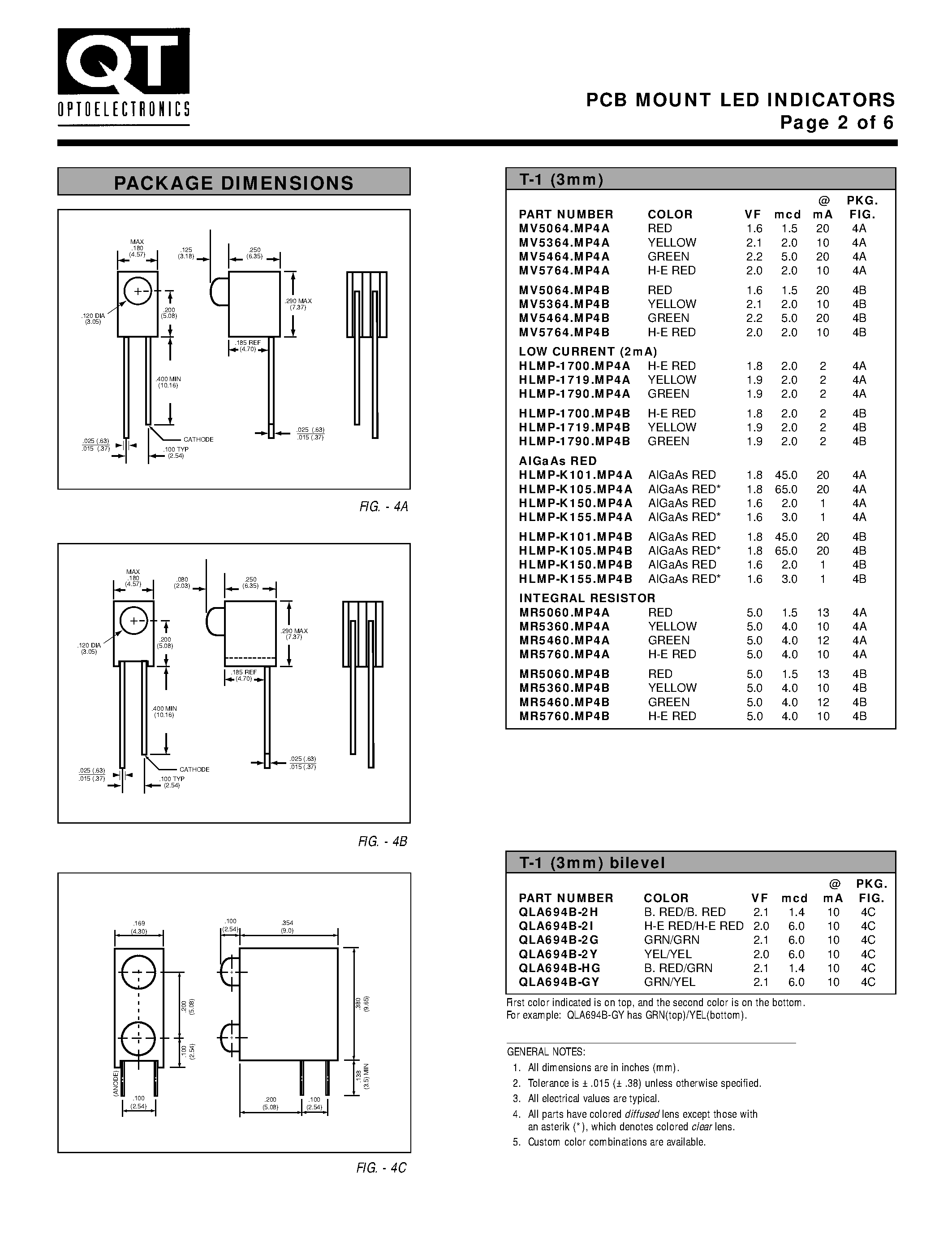 Datasheet HLMP-D1019-MP6 - PCB MOUNT LED INDICATORS page 2