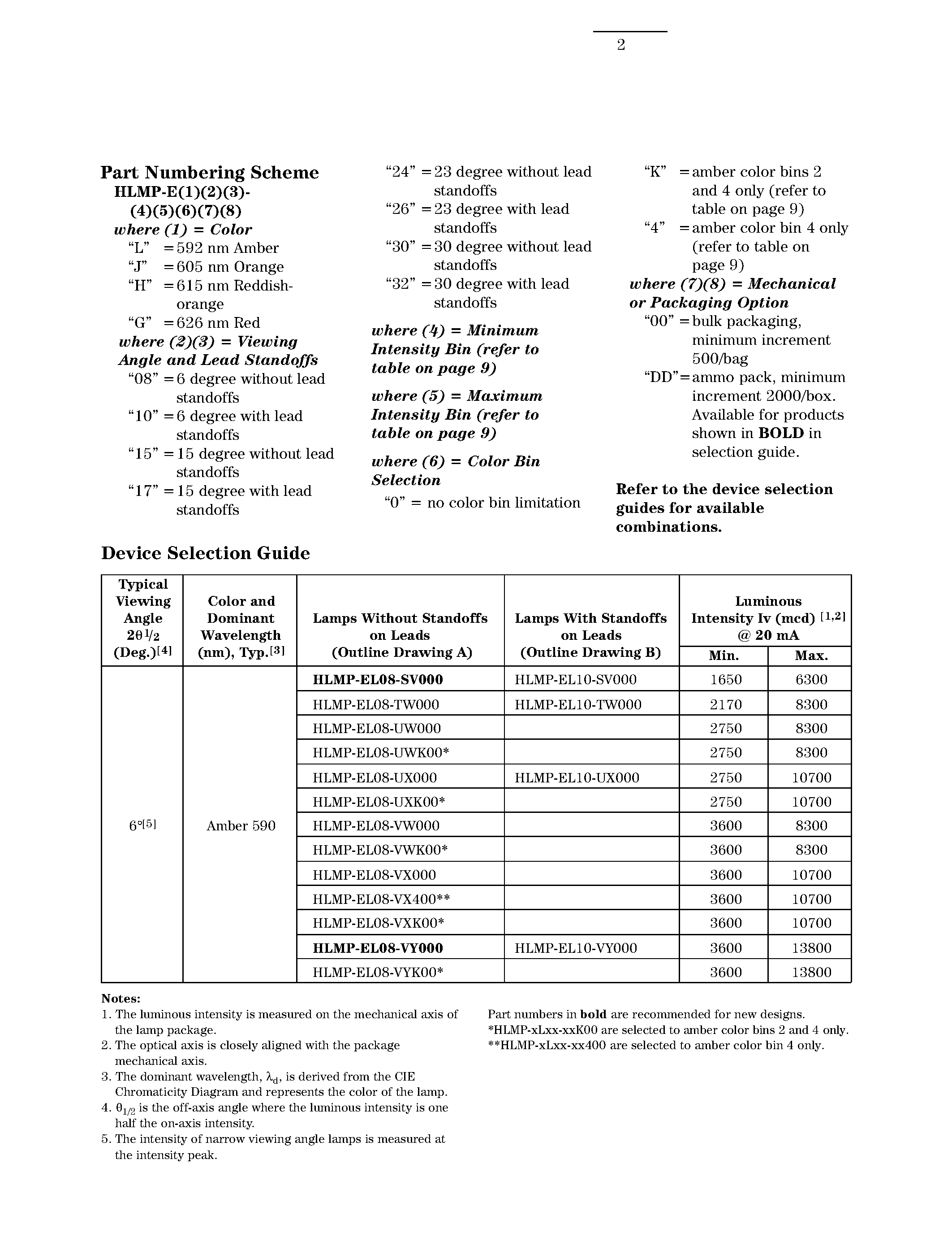 Datasheet HLMP-EL08-VYK00 - T-13/4 (5 mm) Precision Optical Performance AlInGaP LED Lamps page 2