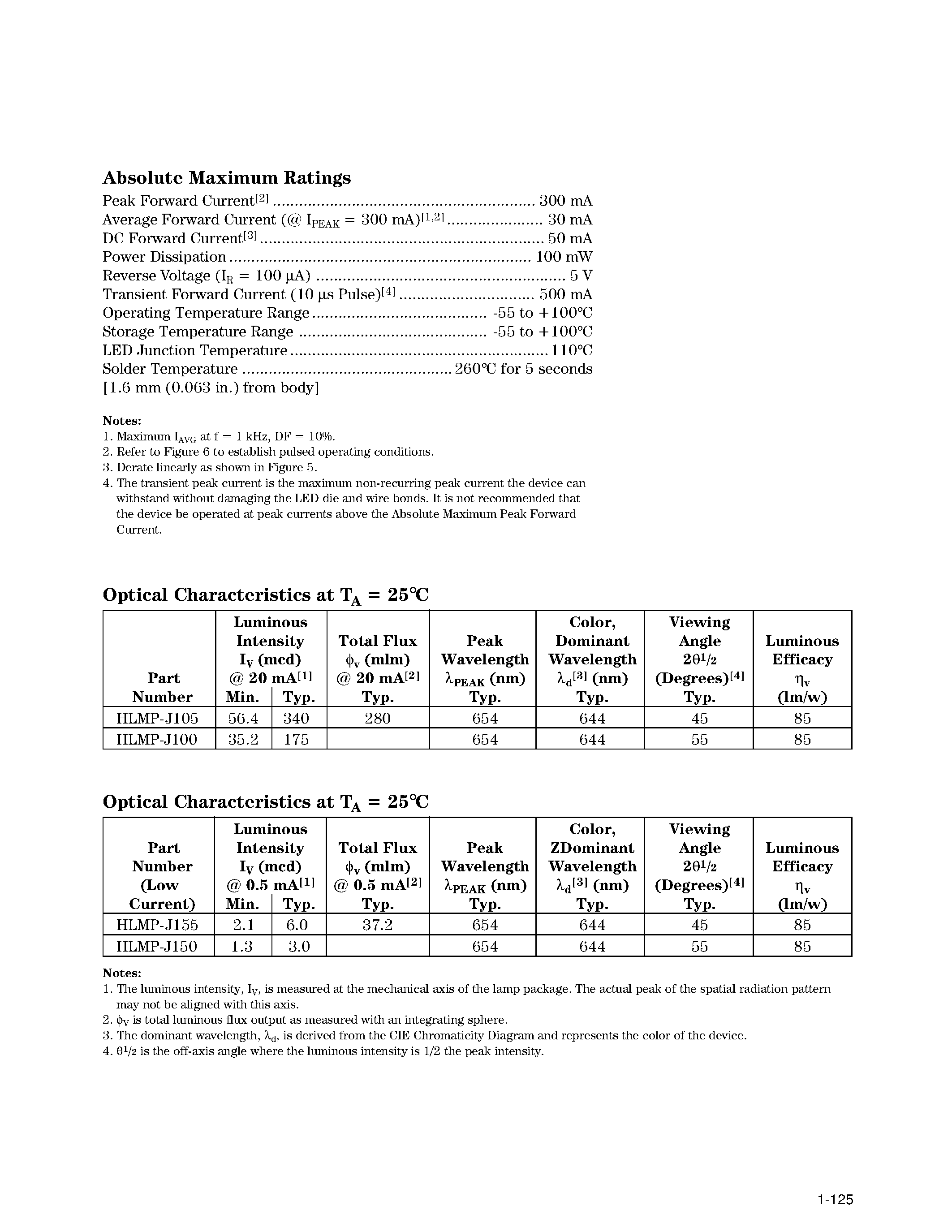 Datasheet HLMP-J100 - T-13/4 (5 mm)/ T-1 (3 mm)/ High Performance/ Tinted/ Diffused/ AlInGaP/ and TS AlGaAs Red LED Lamps page 2