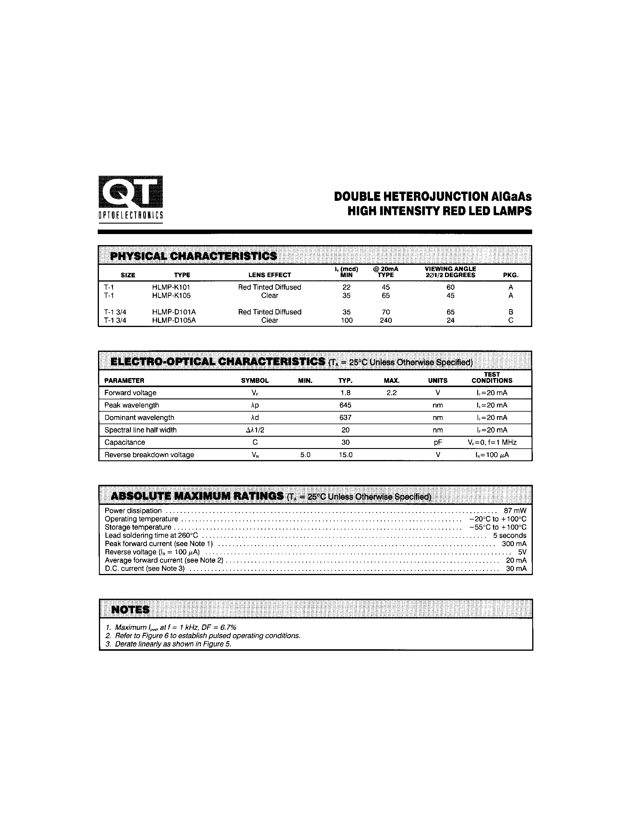 Datasheet HLMP-K105 - DOUBLE HETEROJUNCTION AIGAAS HIGH INTENSITY RED LED LAMPS page 2