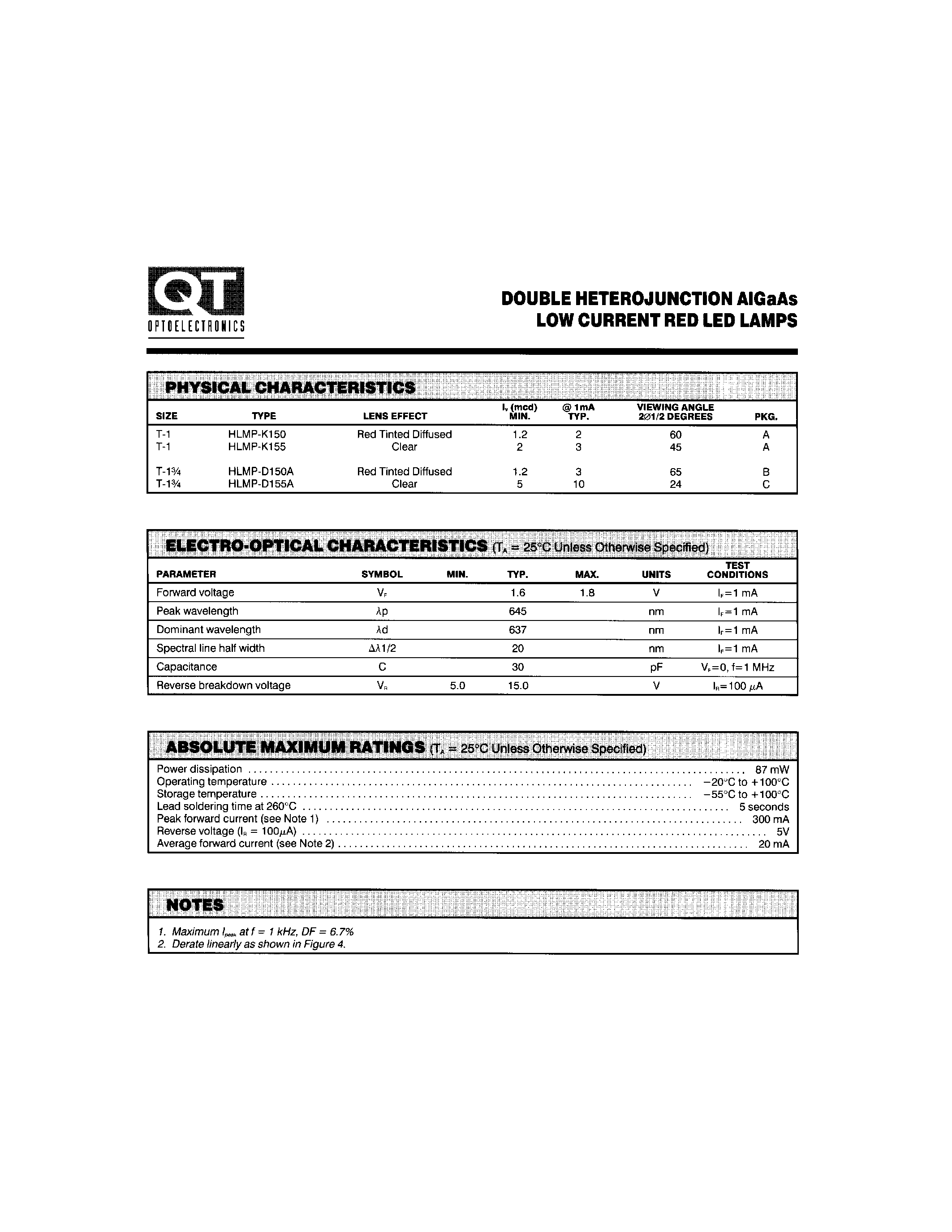 Datasheet HLMP-K155 - DOUBLE HETEROJUNCTION AIGAAS LOW CURRENT RED LED LAMPS page 2