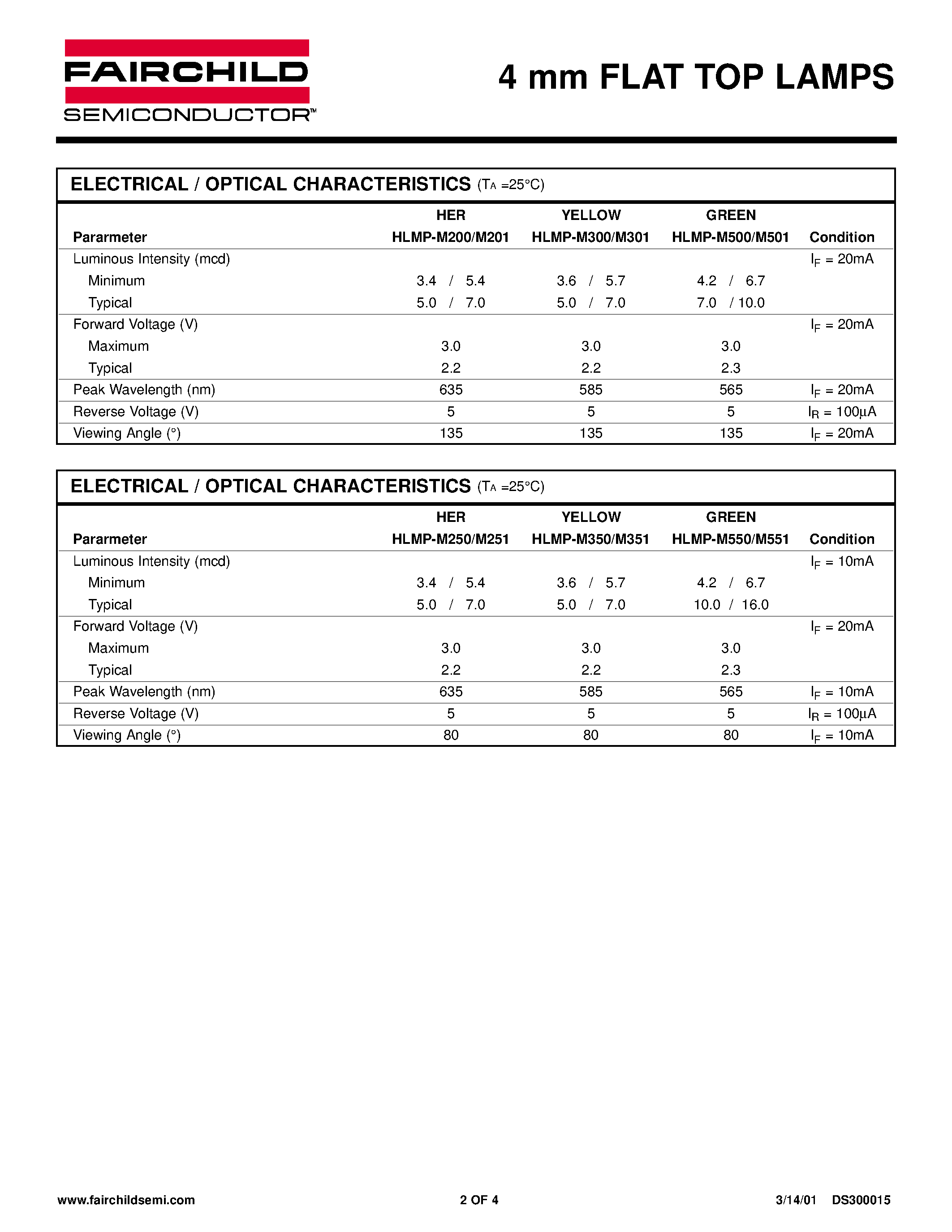 Datasheet HLMP-M201 - 4 mm FLAT TOP LAMPS page 2