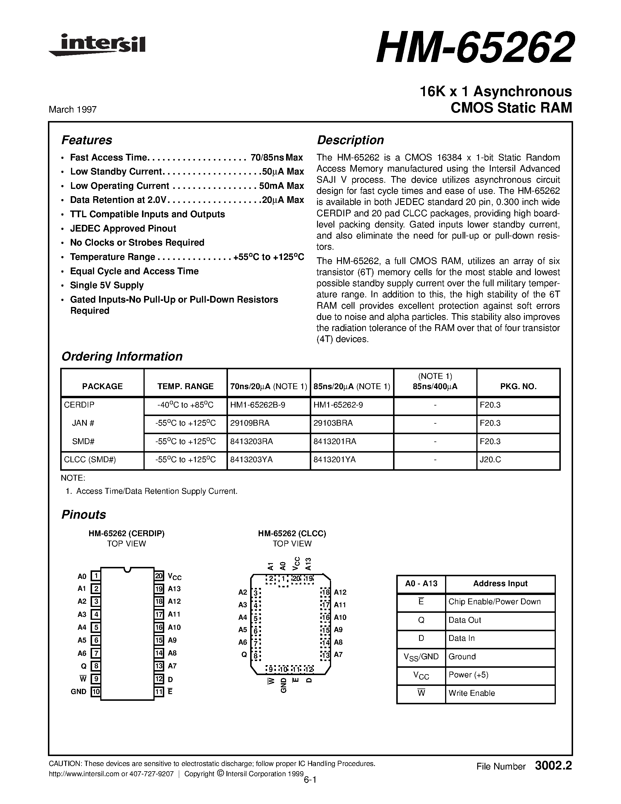 Datasheet HM1-65262B-9 page 1 Datasheet HM1-65262B-9 - 16K x 1 Asynchronous CMOS Static RAM page 1