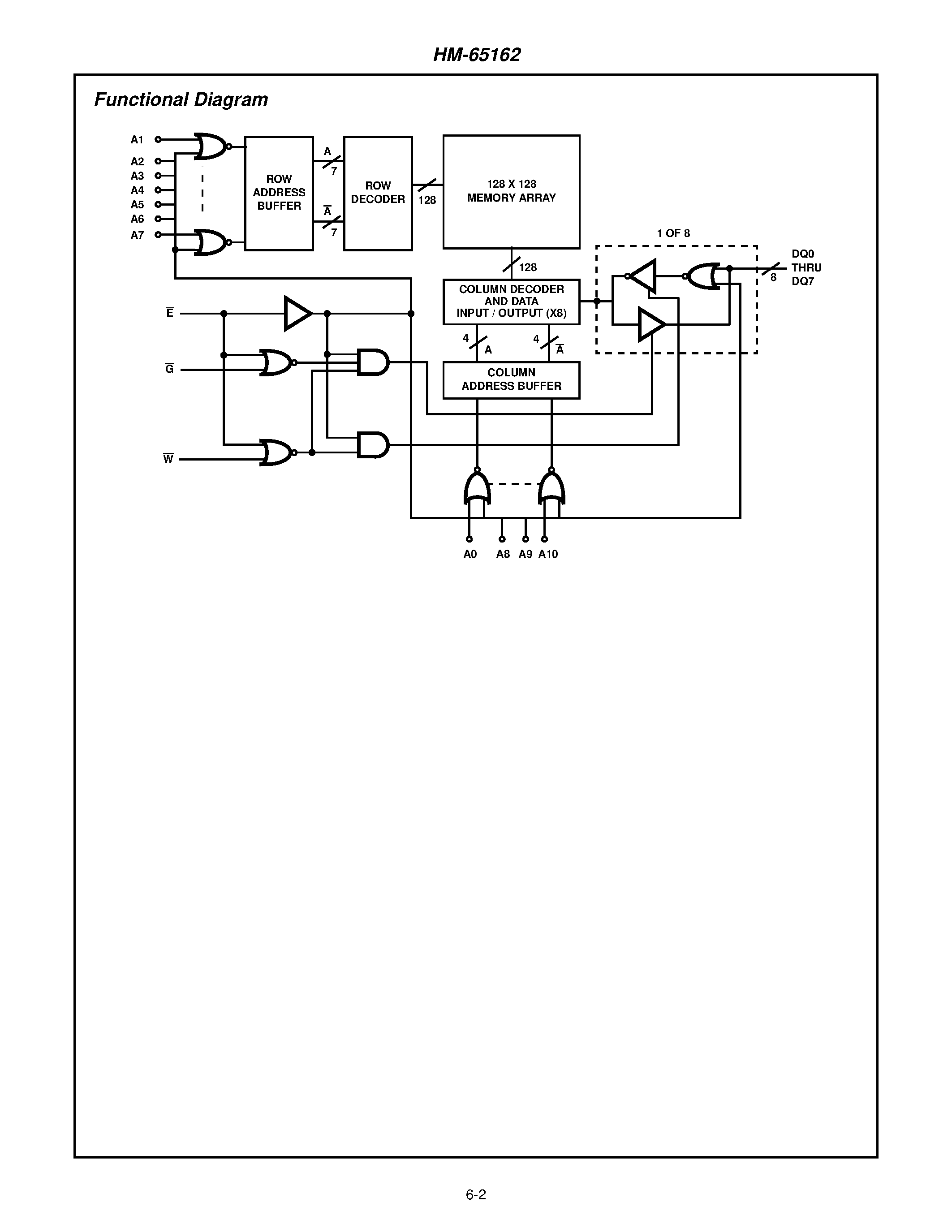 Datasheet HM4-65162B-9 - 2K x 8 Asynchronous CMOS Static RAM page 2