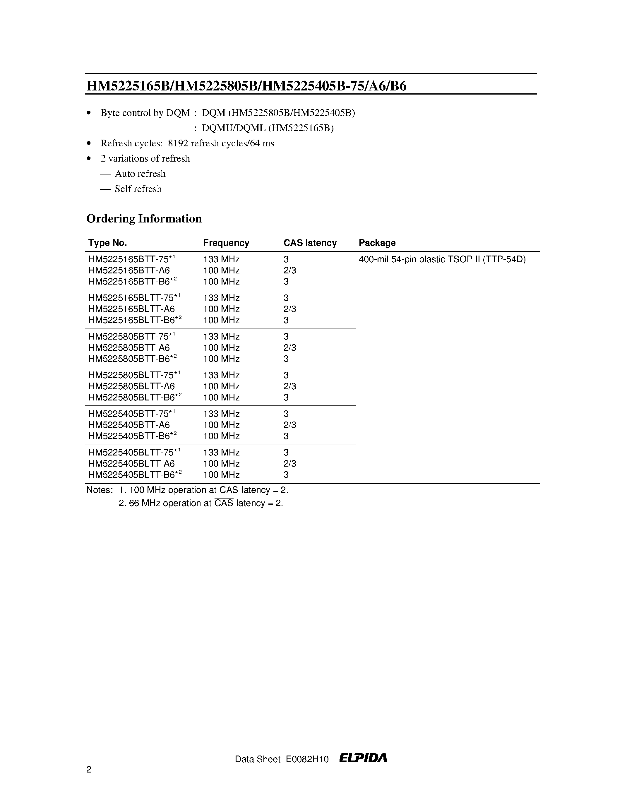 Datasheet HM5225805BTT-B6 - 256M LVTTL interface SDRAM 133 MHz/100 MHz 4-Mword 16-bit 4-bank/8-Mword 8-bit 4-bank /16-Mword 4-bit 4-bank PC/133/ PC/100 SDRAM page 2