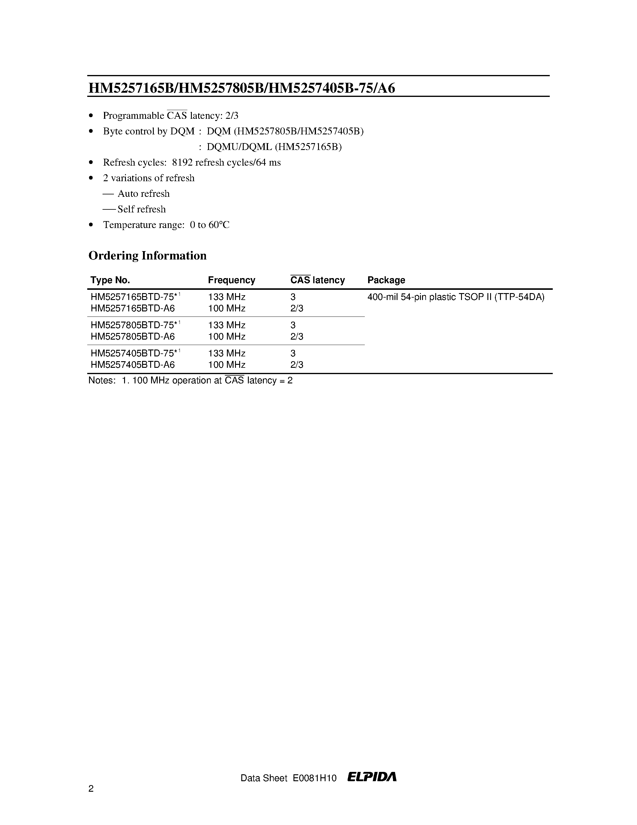 Datasheet HM5257805BTD-75 - 512M LVTTL interface SDRAM 133 MHz/100 MHz 8-Mword 16-bit 4-bank/16-Mword 8-bit 4-bank /32-Mword 4-bit 4-bank PC/133/ PC/100 SDRAM page 2
