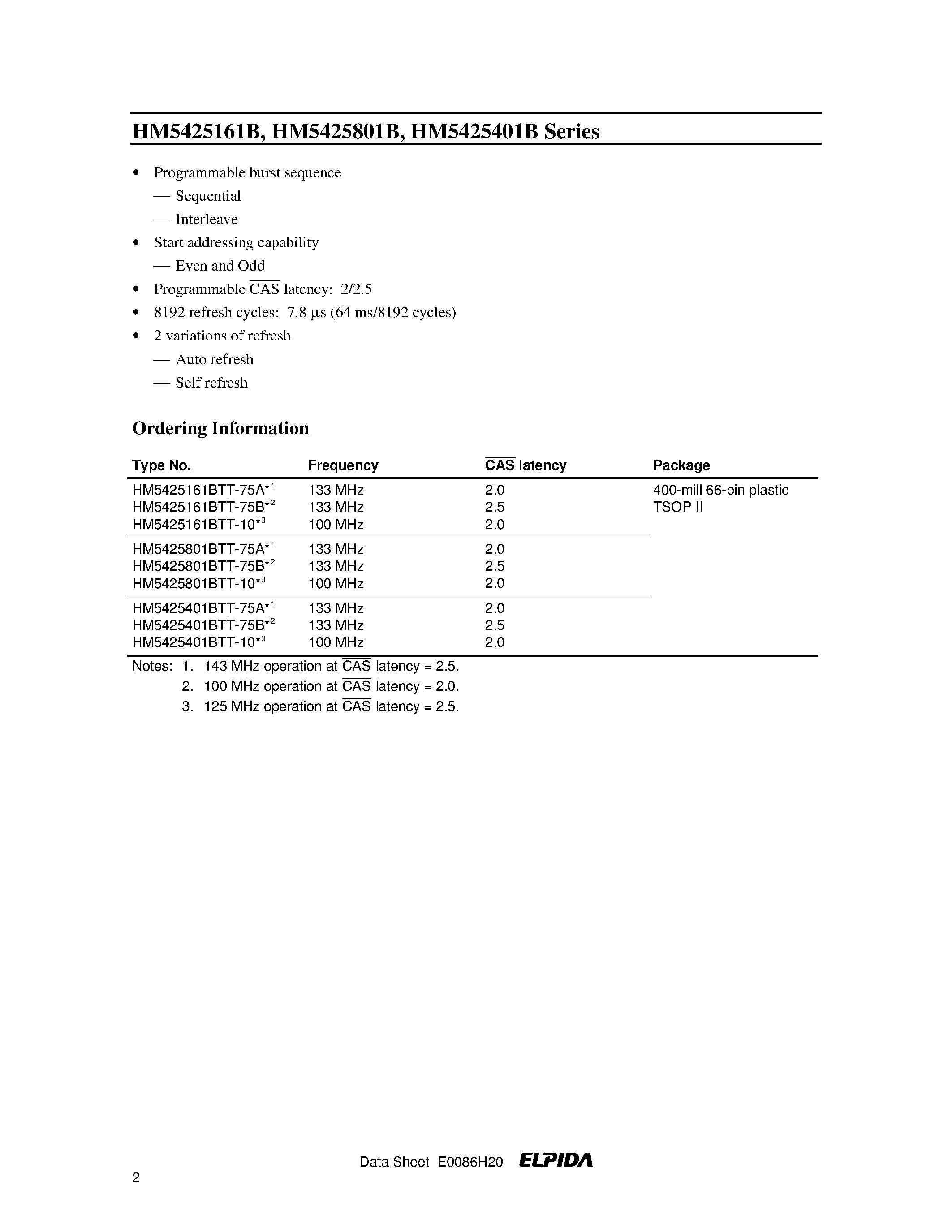Datasheet HM5425401BTT-10 - 256M SSTL_2 interface DDR SDRAM 143 MHz/133 MHz/125 MHz/100 MHz 4-Mword 16-bit 4-bank/8-Mword 8-bit 4-bank/ 16-Mword 4-bit 4-bank page 2