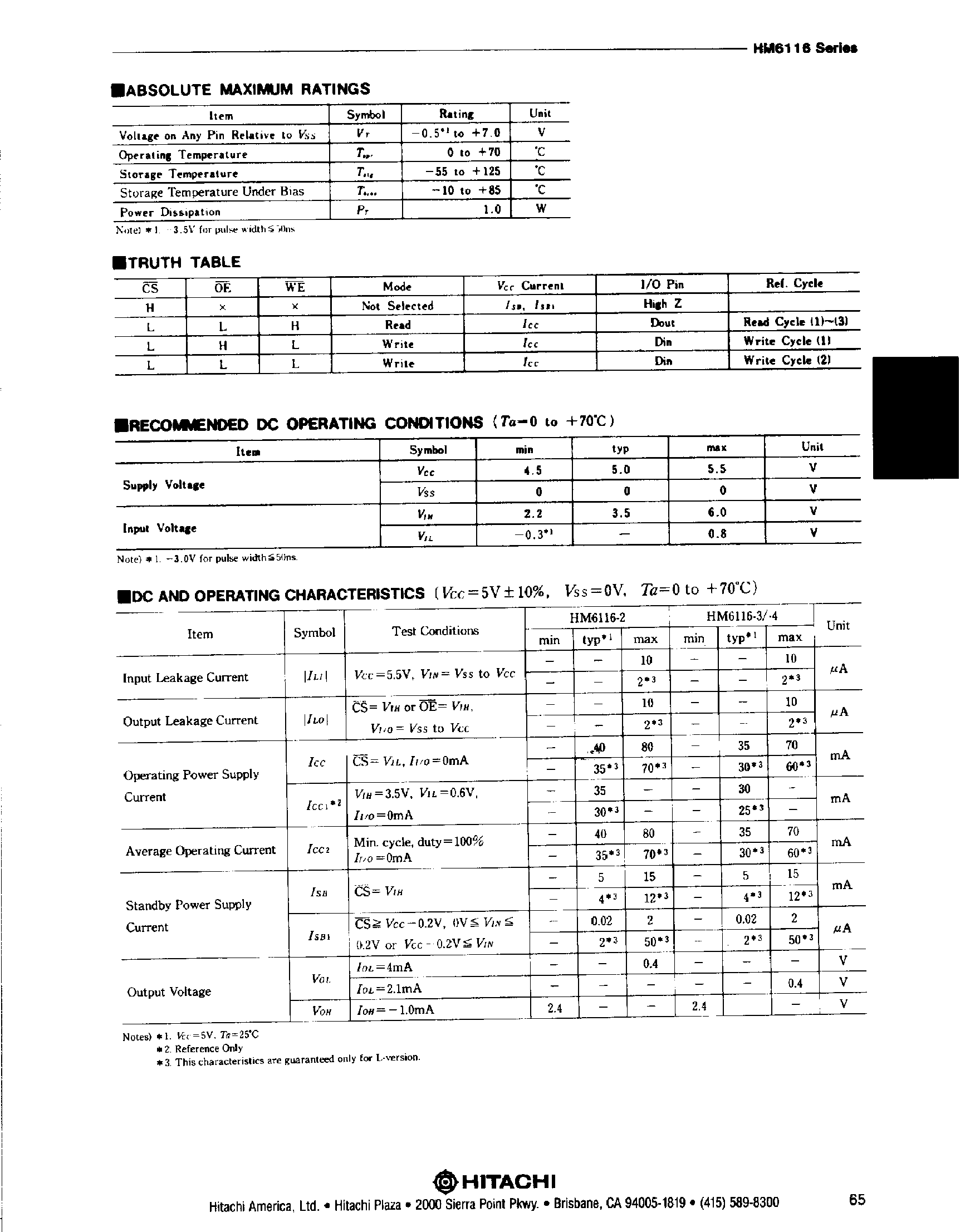 Datasheet HM6116LFP-4 - 2048-word X 8bit High Speed CMOS Static RAM page 2