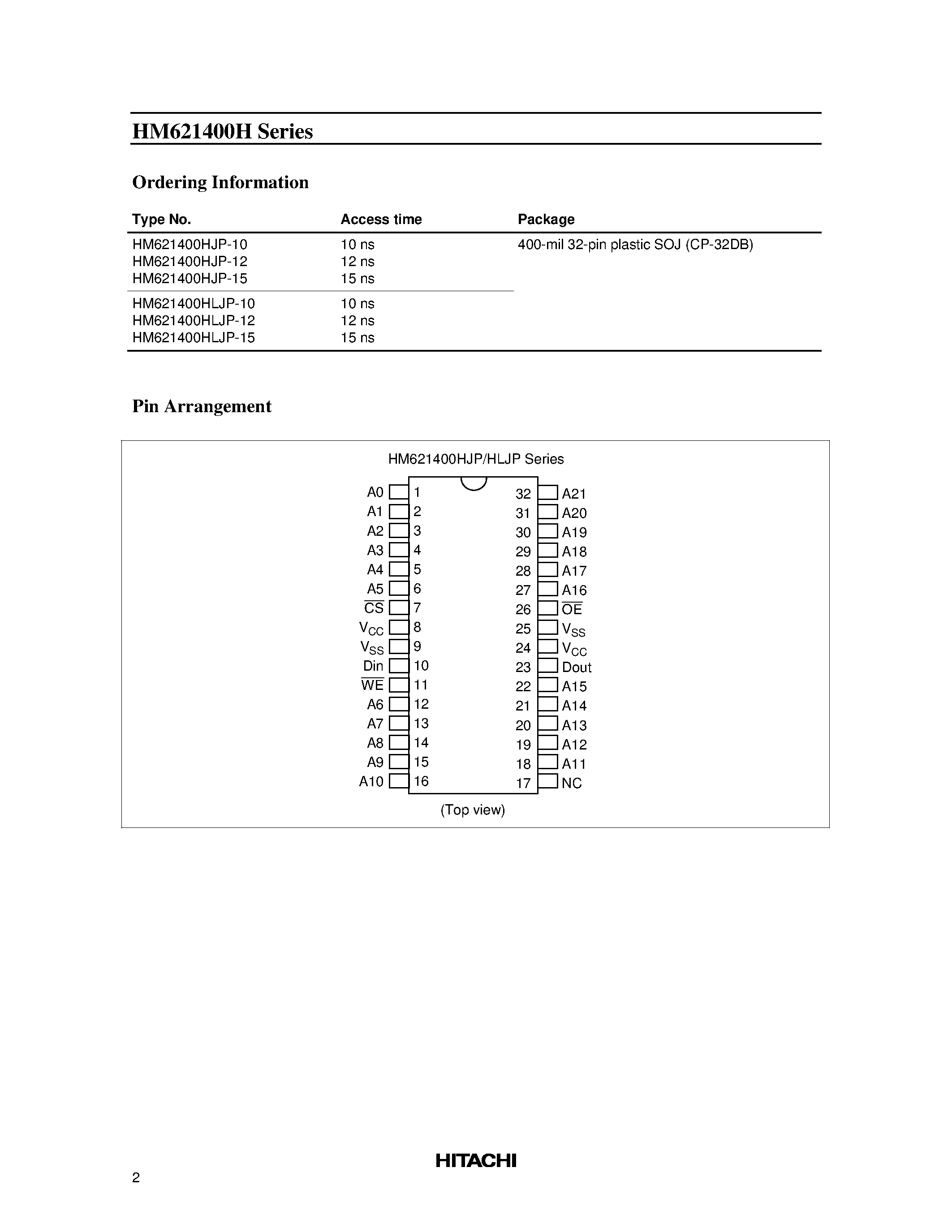 Даташит HM621400H - 4M High Speed SRAM (4-Mword x 1-bit) страница 2