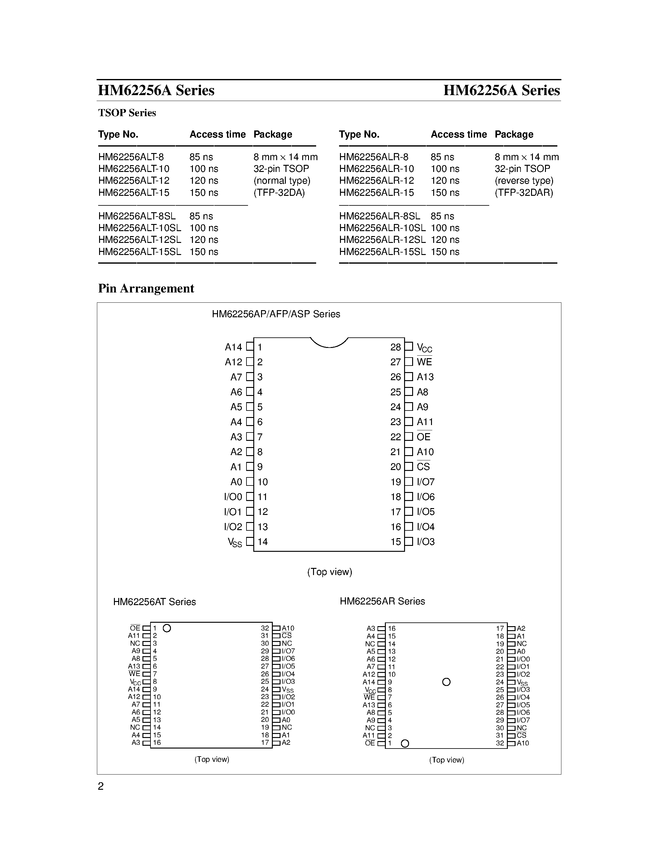 Даташит HM62256ALSP-8SL - 32/768-word x 8-bit High Speed CMOS Static RAM страница 2