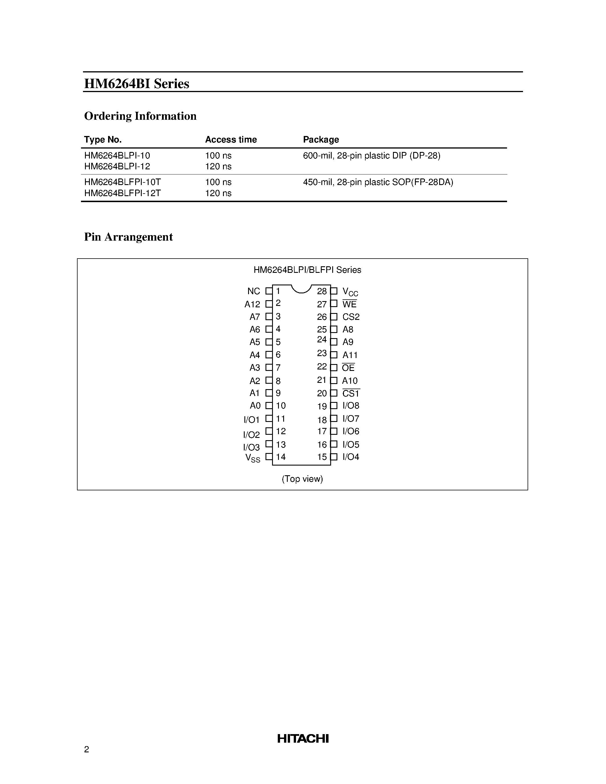 Datasheet HM6264BLFPI-10T - 64k SRAM (8-kword x 8-bit) Wide Temperature Range version page 2