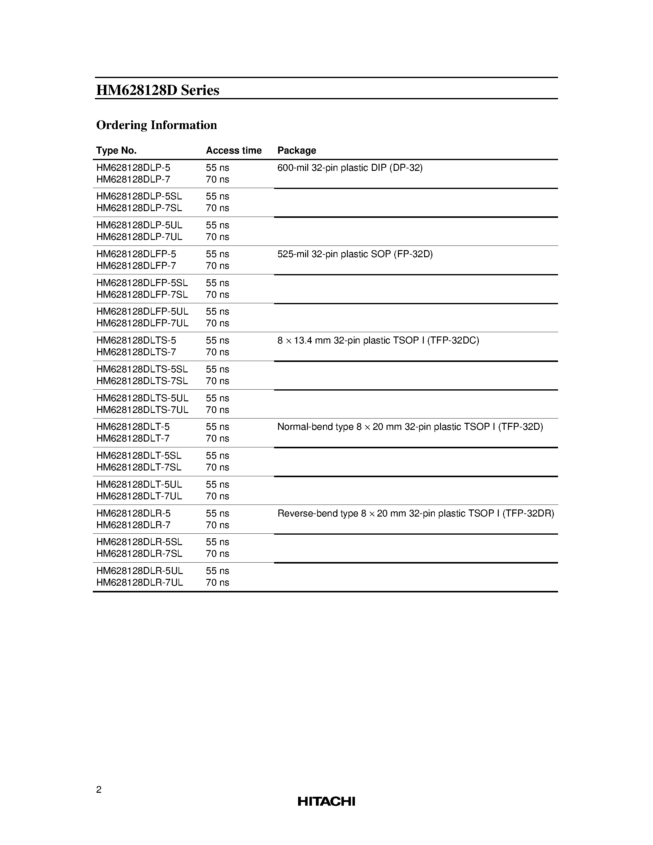 Datasheet HM628128DLFP-5 - 1 M SRAM (128-kword x 8-bit) page 2