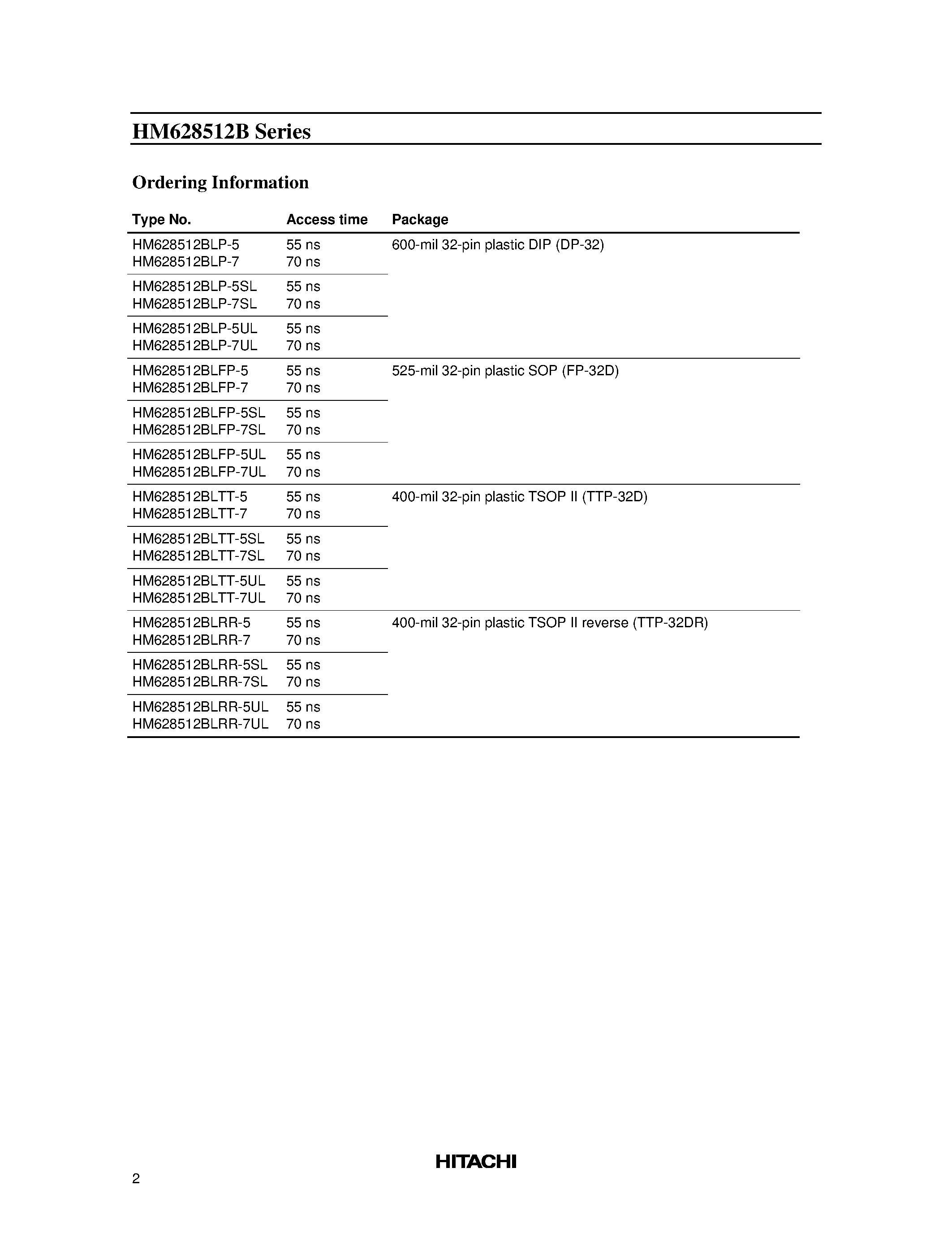 Datasheet HM628512B page 2 Datasheet HM628512B - 4 M SRAM (512-kword x 8-bit) page 2