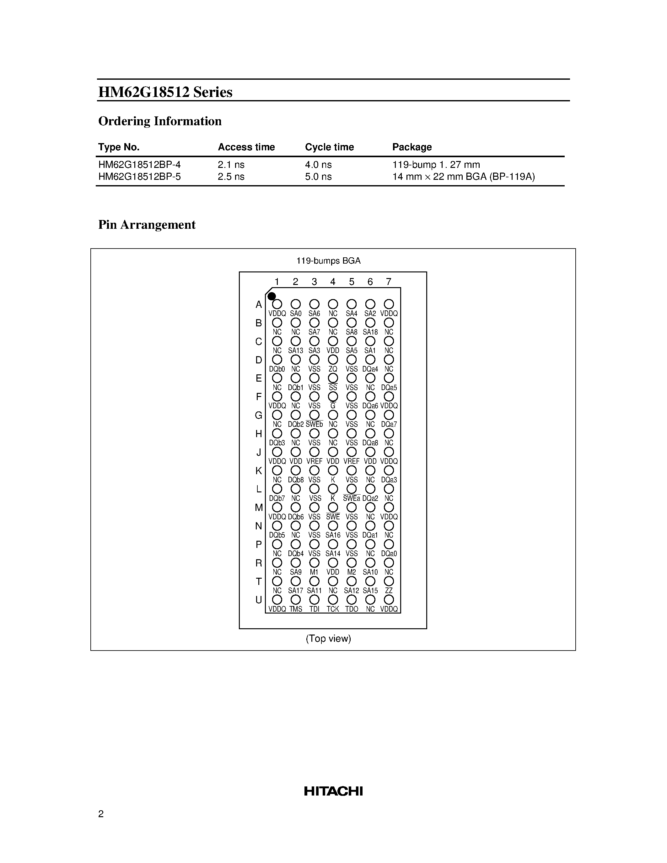 Datasheet HM62G18512BP-4 - 8M Synchronous Fast Static RAM(512k-word x 18-bit) page 2