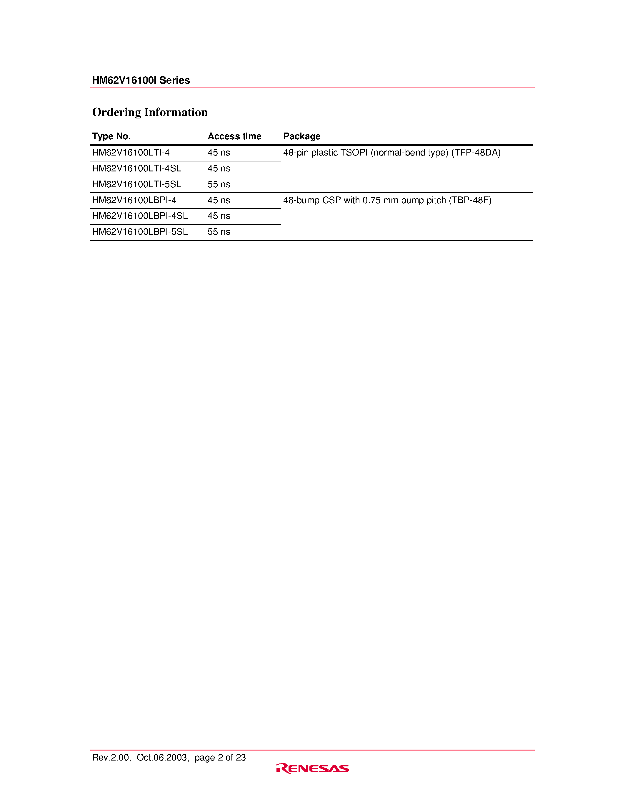 Datasheet HM62V16100LBPI-4 - Wide Temperature Range Version page 2