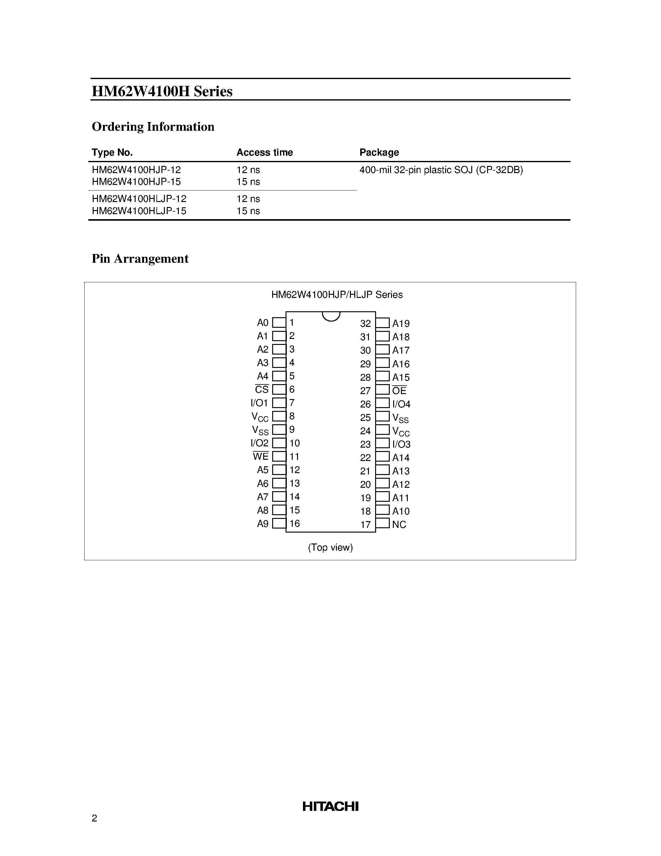 Даташит HM62W4100HJP-12 - 4M High Speed SRAM (1-Mword x 4-bit) страница 2