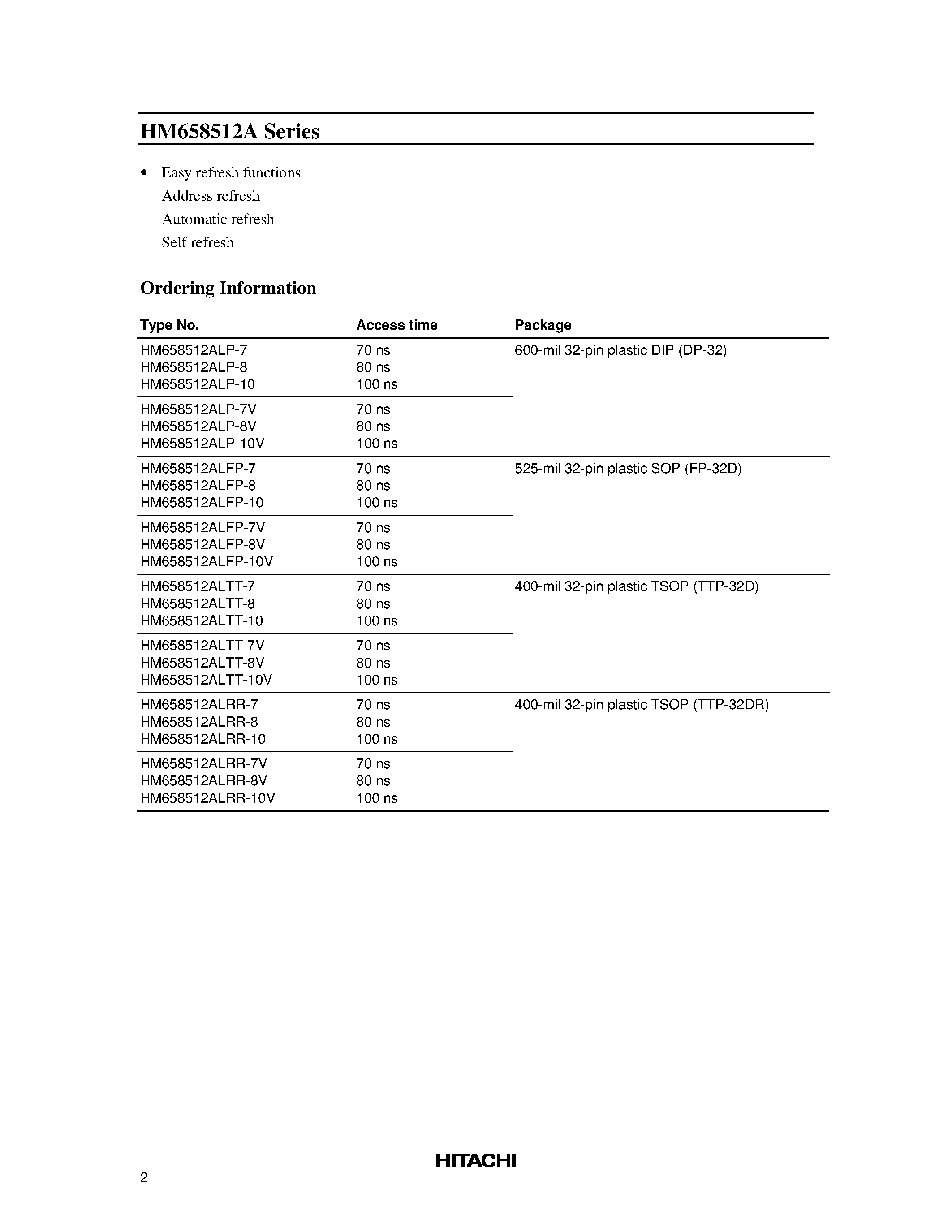 Datasheet HM658512ALFP-10V - 4 M PSRAM (512-kword x 8-bit) 2 k Refresh page 2