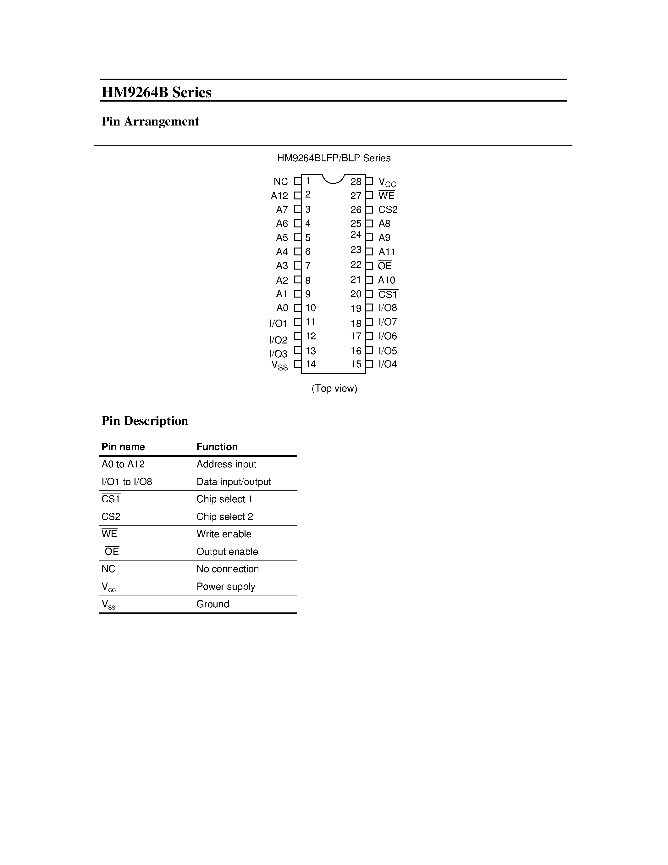 Datasheet HM9264BLFP-8L - 64 k SRAM (8-kword x 8-bit) page 2