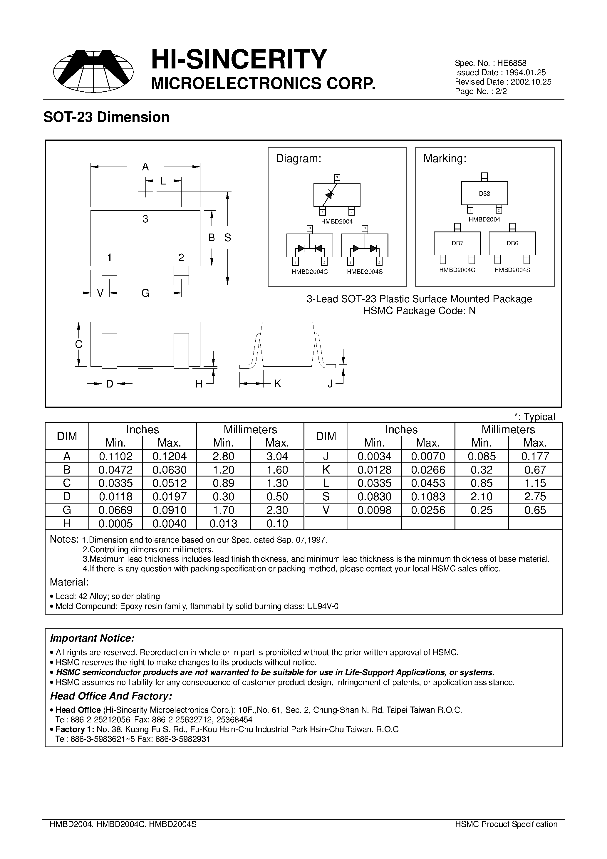 Даташит HMBD2004 - General purpose diodes fabricated in planar tehnology страница 2