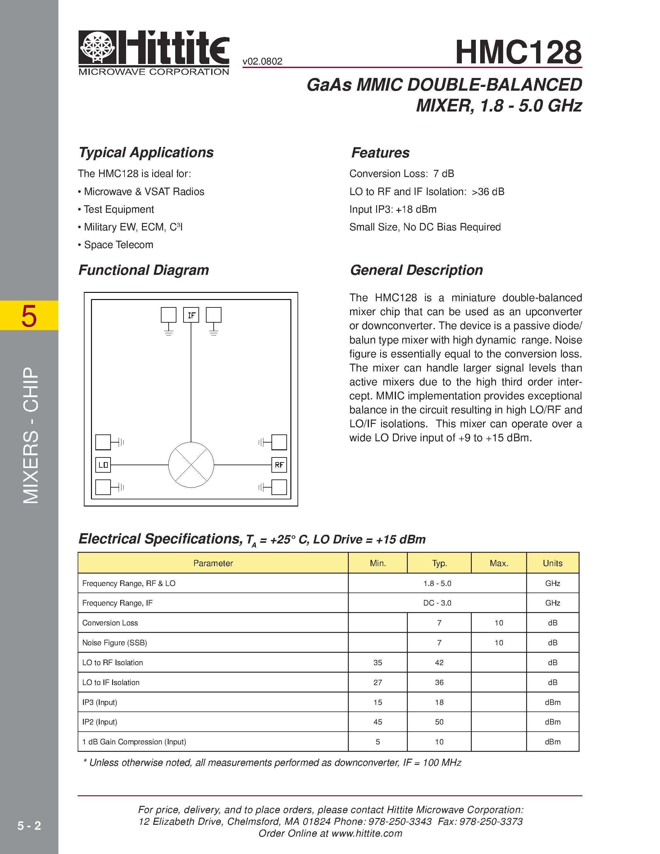 Datasheet HMC128 - GaAs MMIC DOUBLE-BALANCED MIXER/ 1.8 - 5.0 GHz page 1